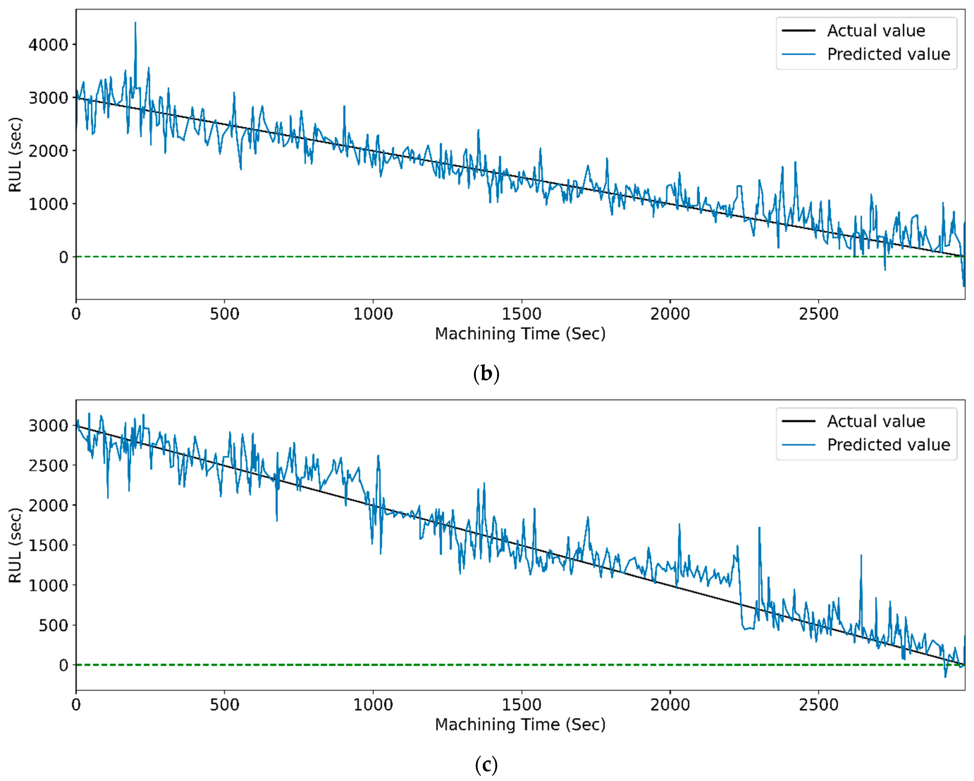 Sensors 23 05659 g023b Sensors 23 05659 g023b
