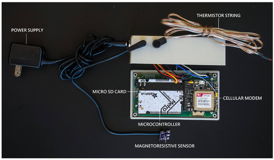 Sensors | Free Full-Text | Noninvasive Fuel Flow Monitoring System for  Vented Fuel Oil Heaters