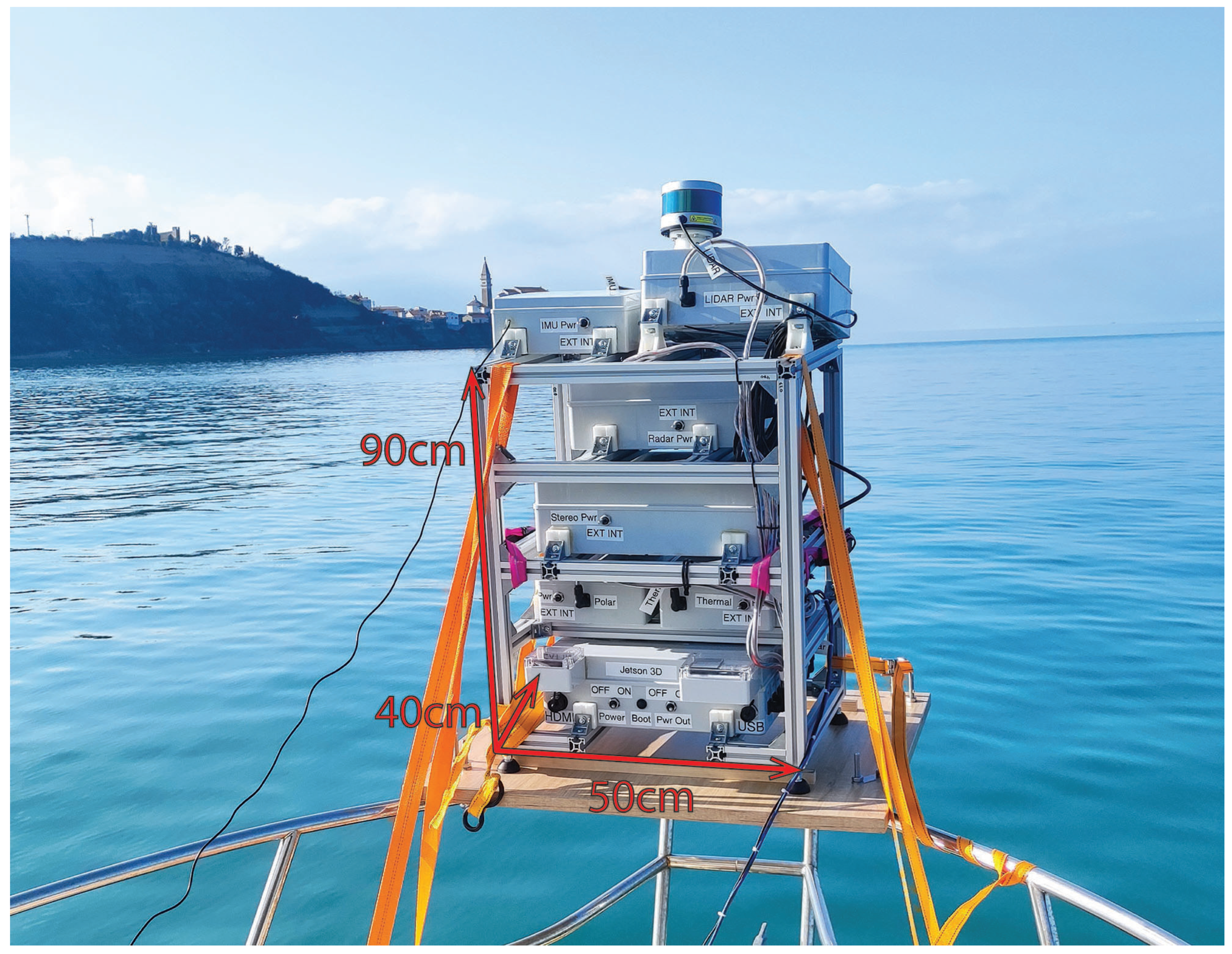 Sensors 23 05676 g001 Sensors 23 05676 g001