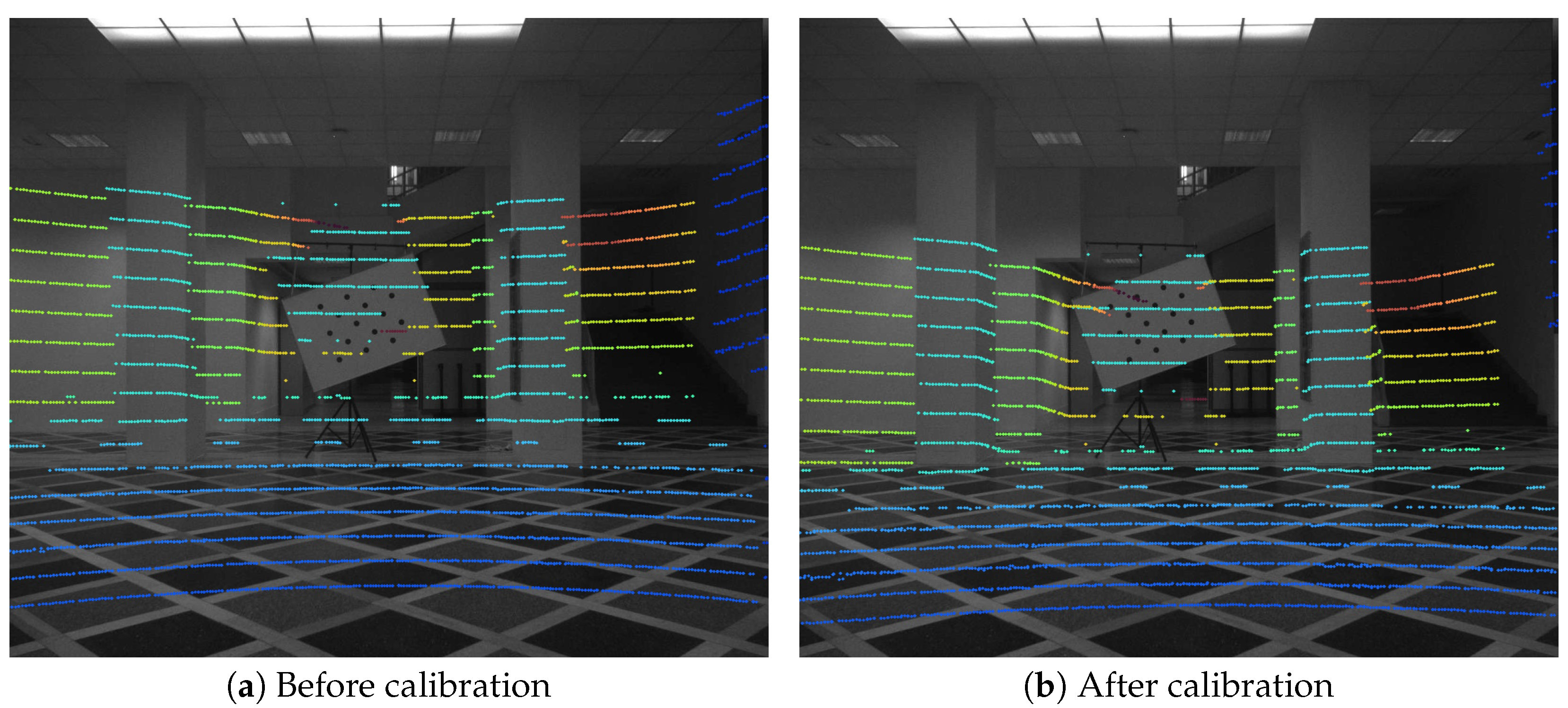 Sensors 23 05676 g006 Sensors 23 05676 g006