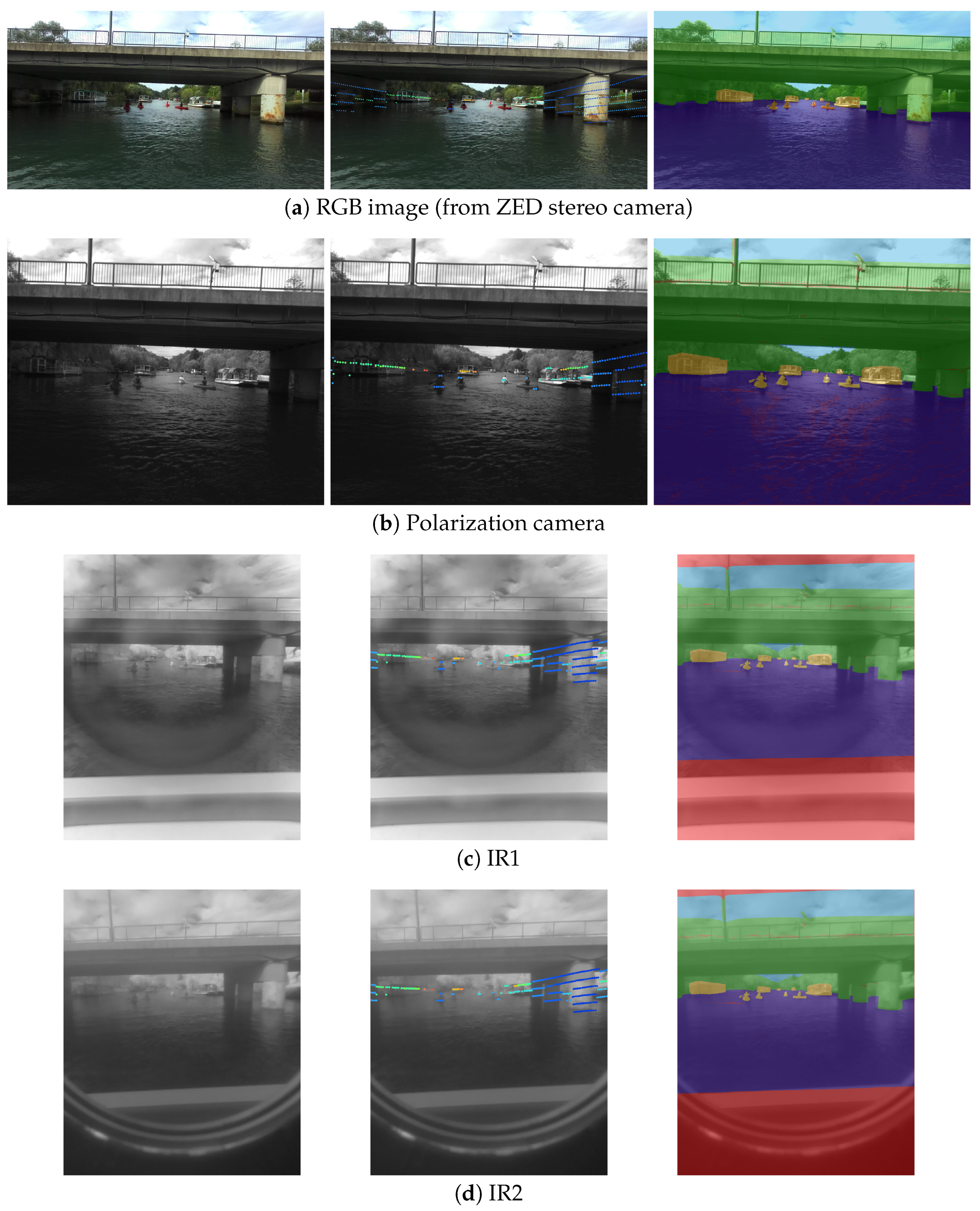 Sensors 23 05676 g008a Sensors 23 05676 g008a