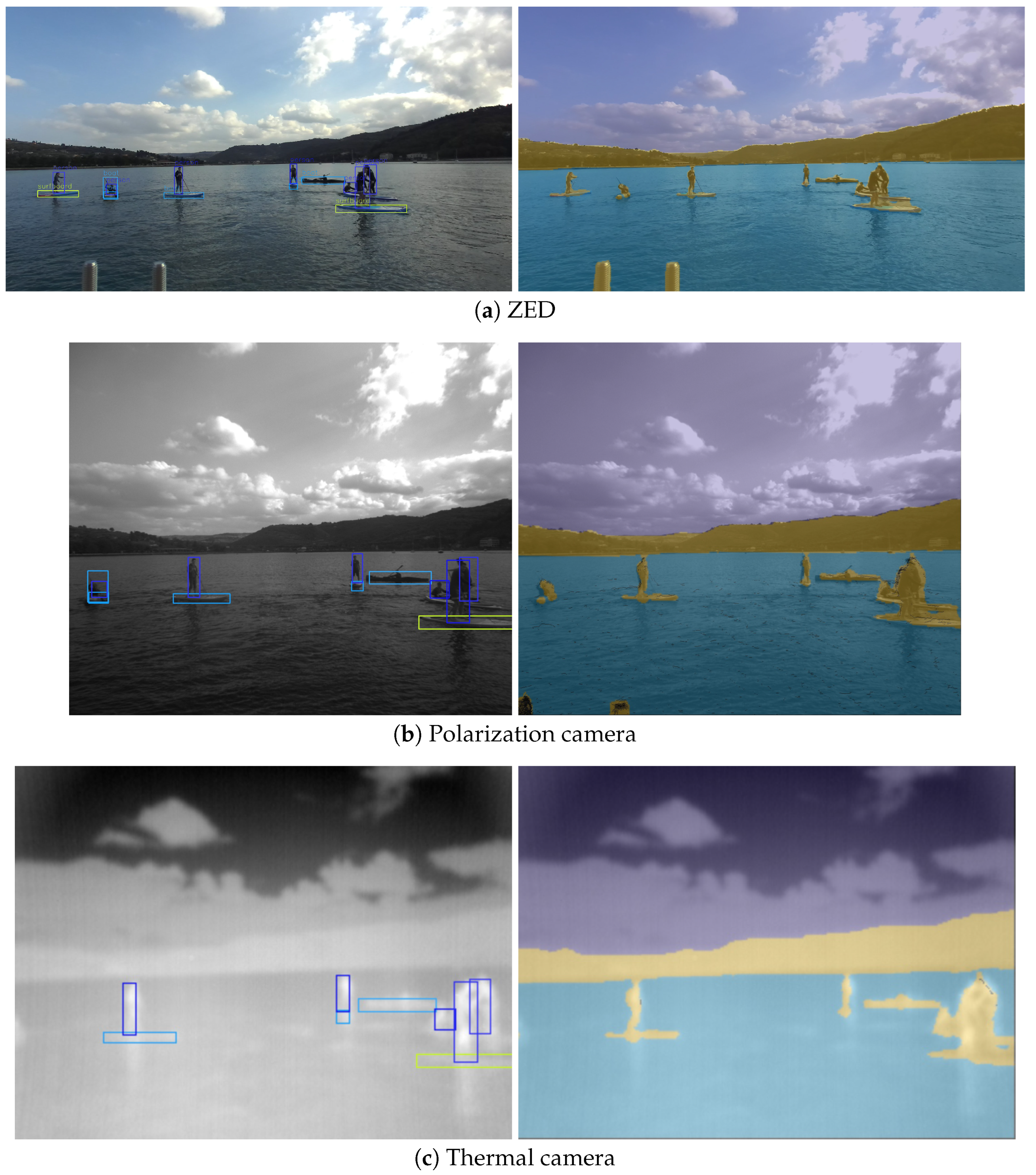 Sensors 23 05676 g009 Sensors 23 05676 g009