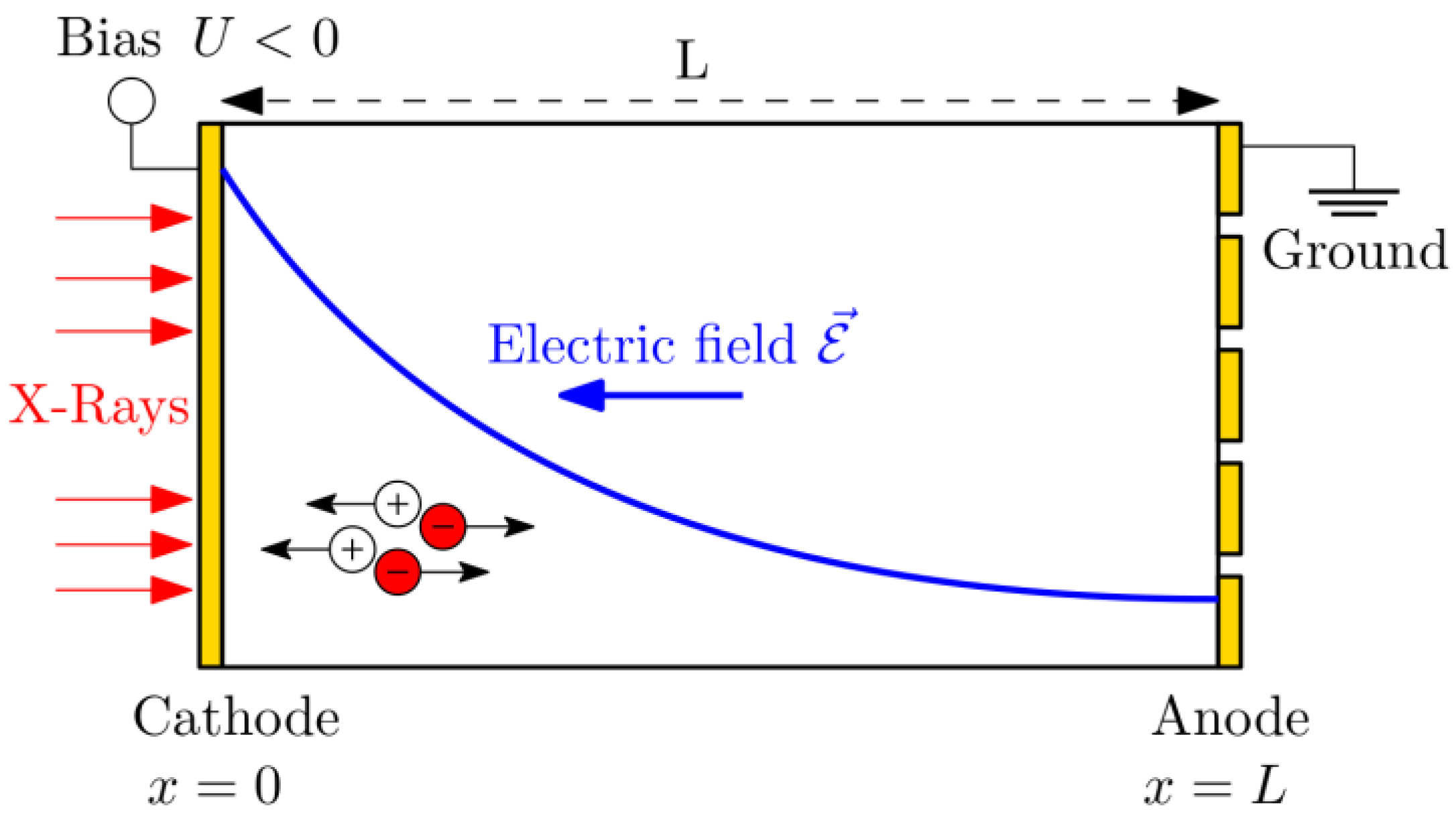 Sensors 23 05681 g002