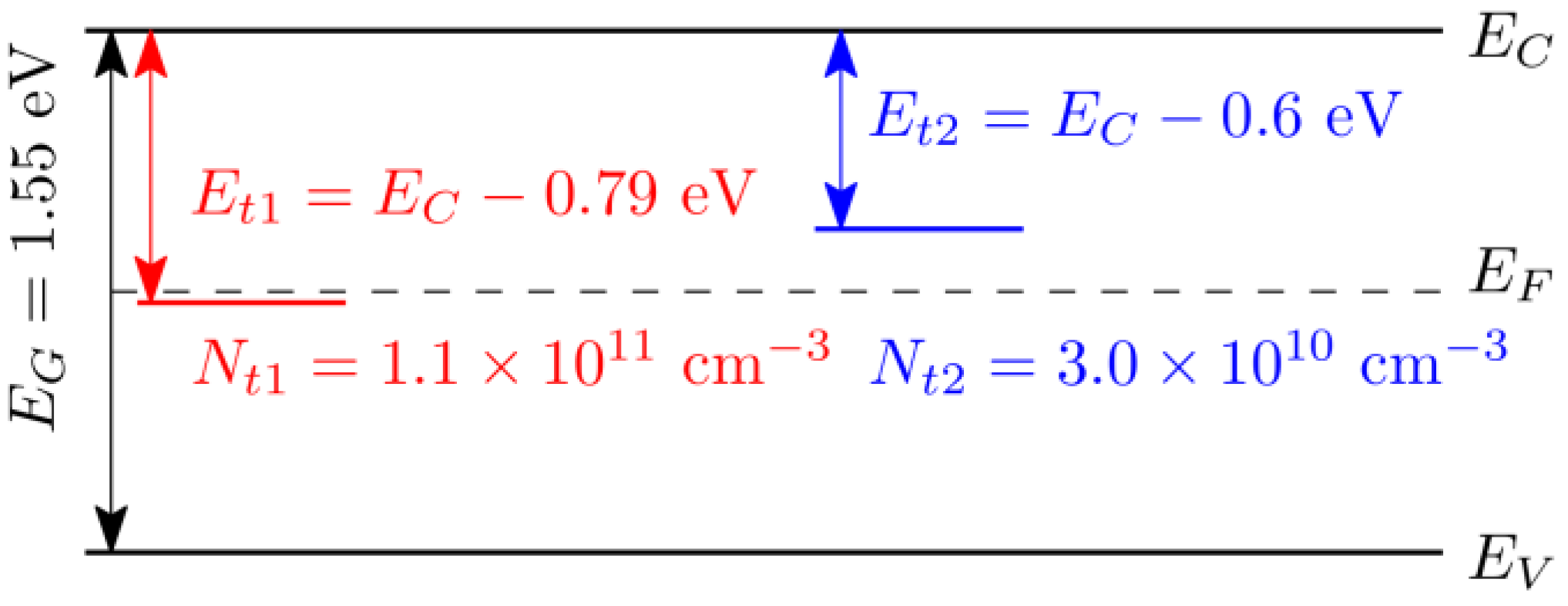 Sensors 23 05681 g005