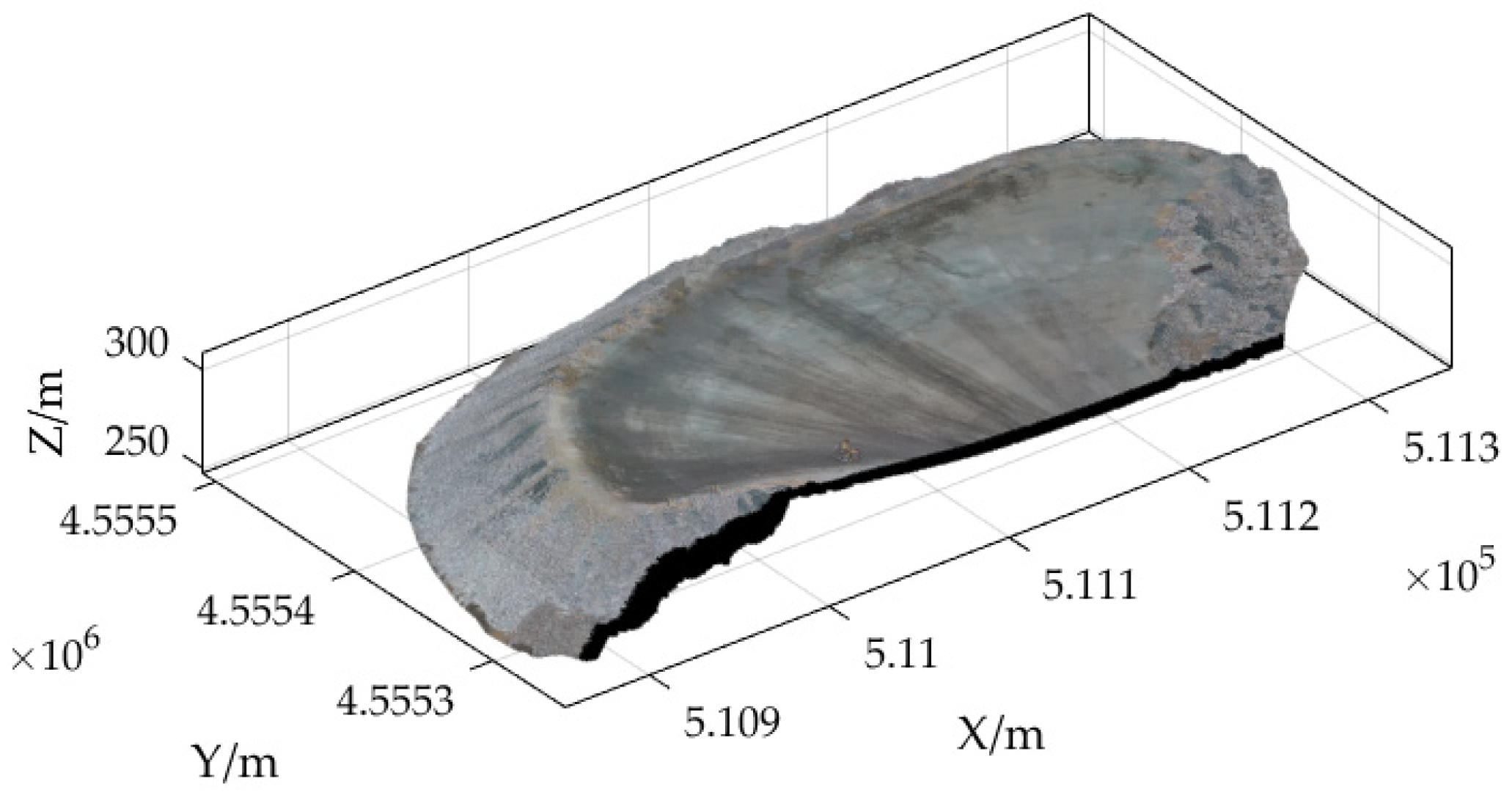 Sensors 23 05686 g007