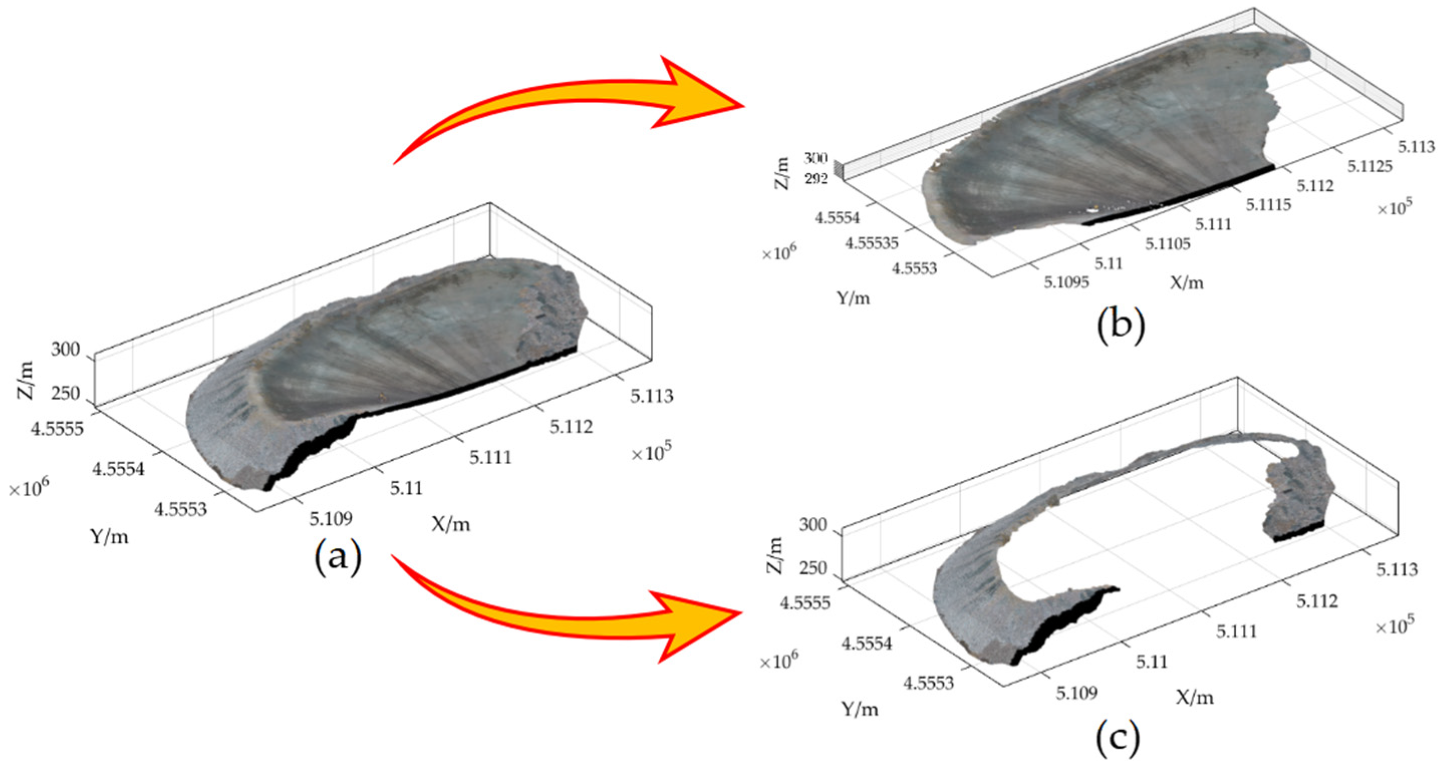 Sensors 23 05686 g008