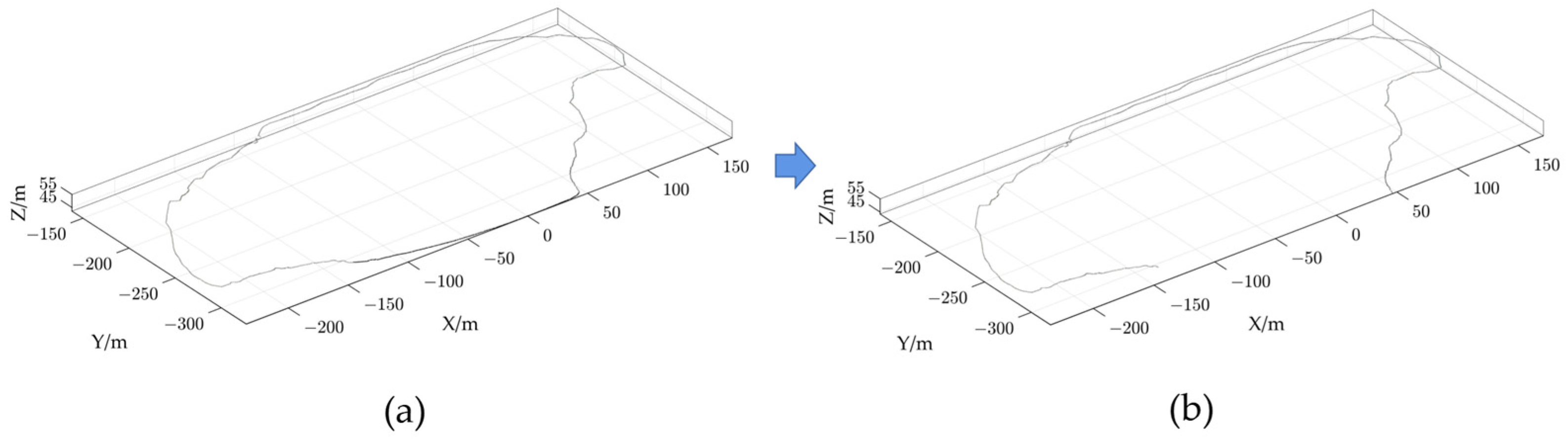 Sensors 23 05686 g009