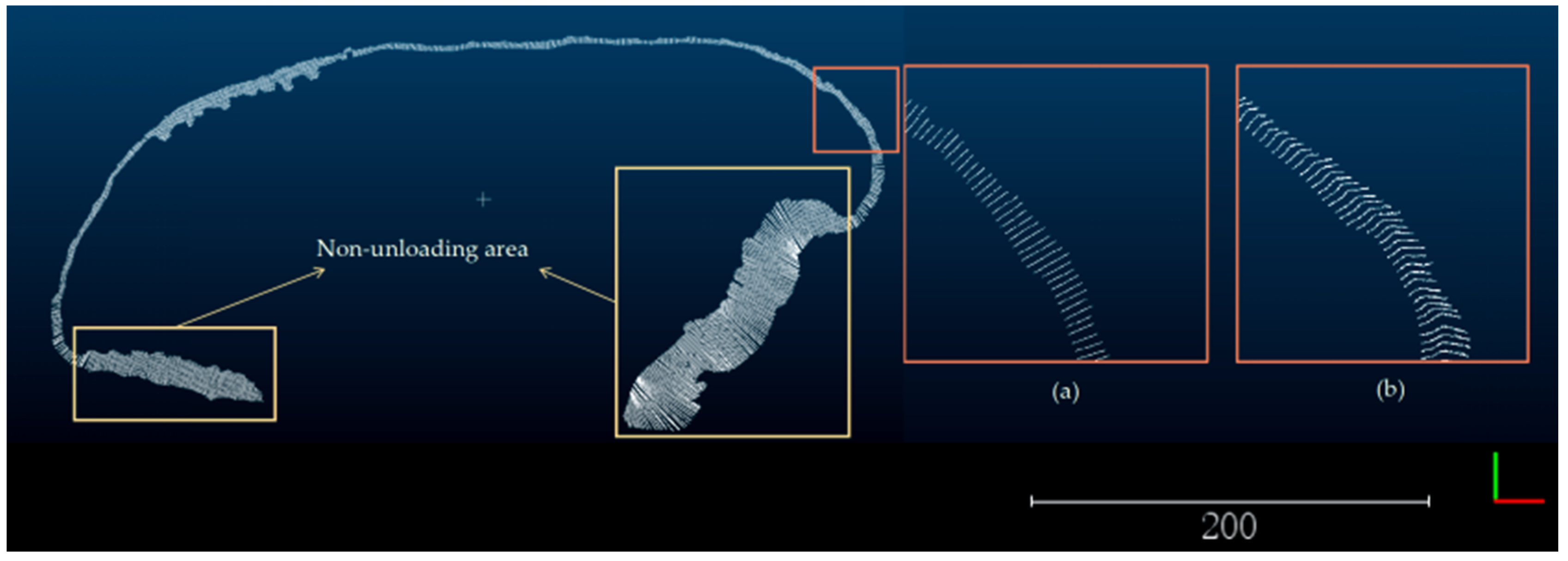 Sensors 23 05686 g012