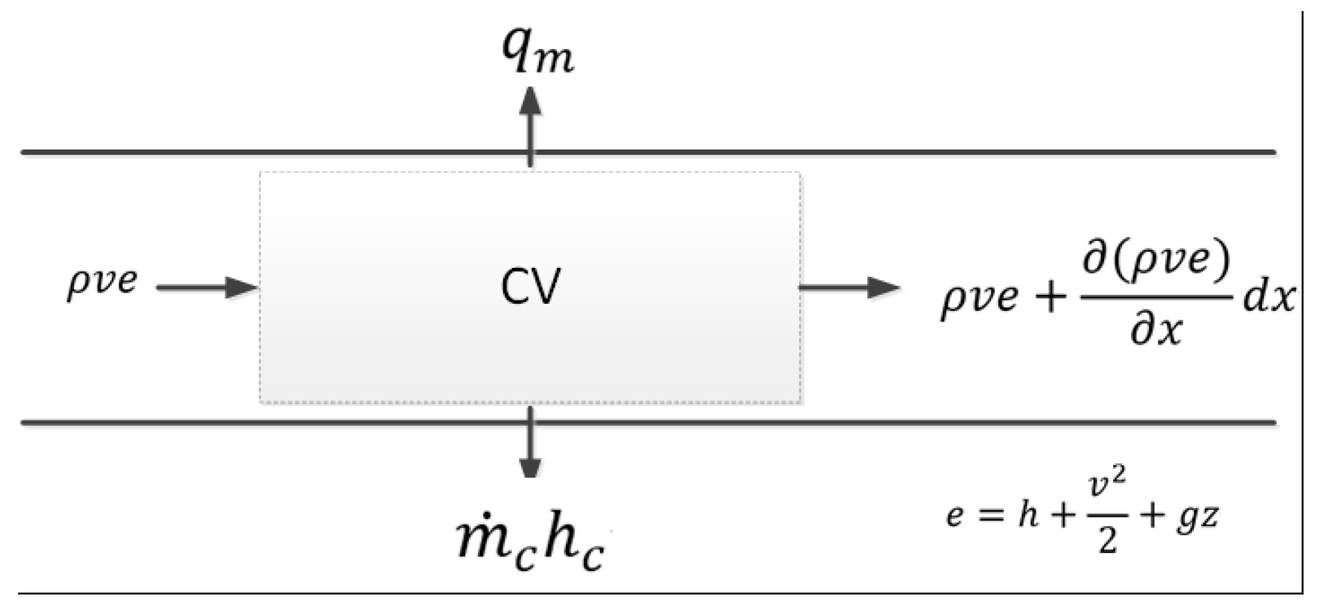 Sensors 23 05691 g002 Sensors 23 05691 g002