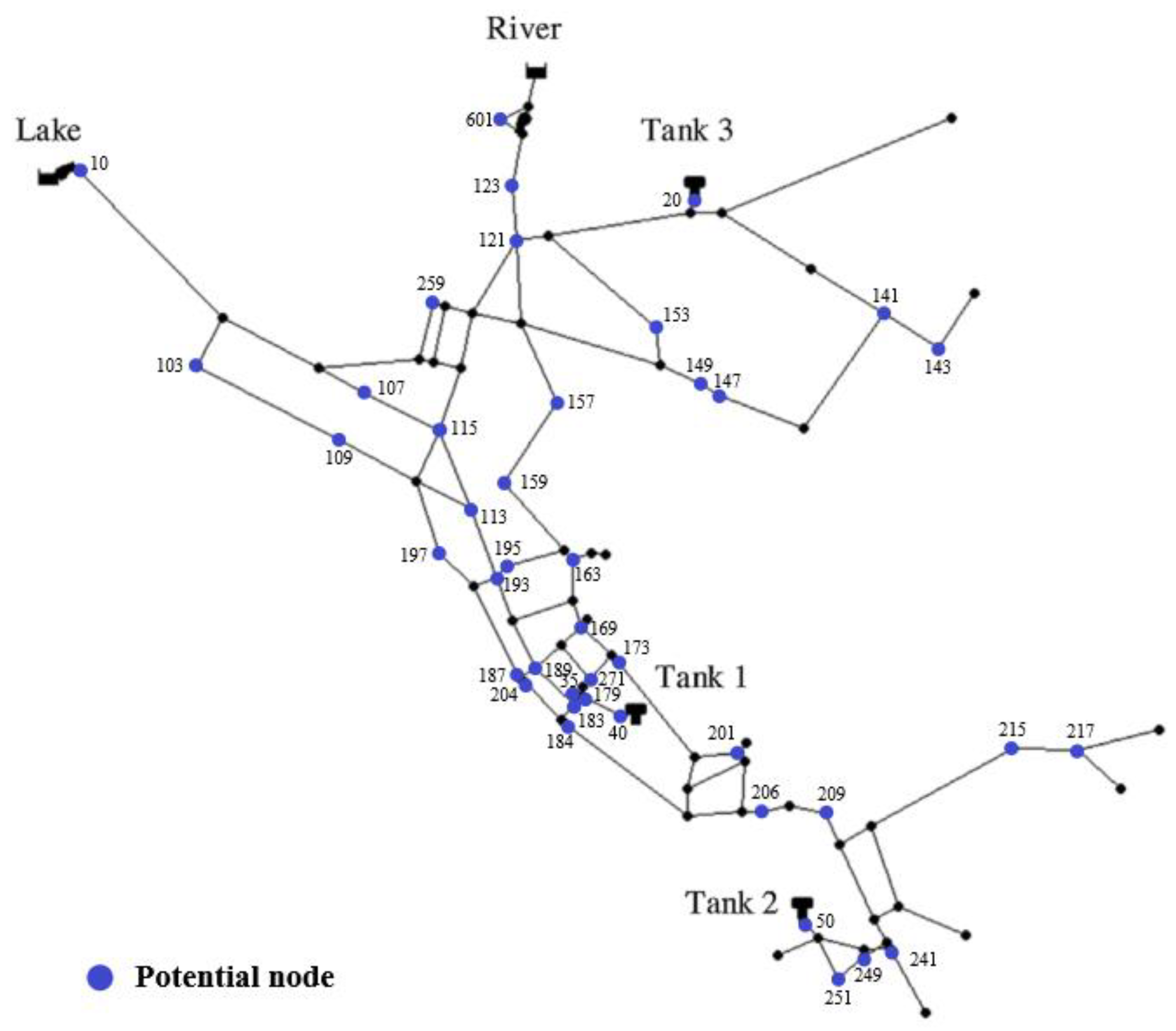 Sensors 23 05691 g004 Sensors 23 05691 g004