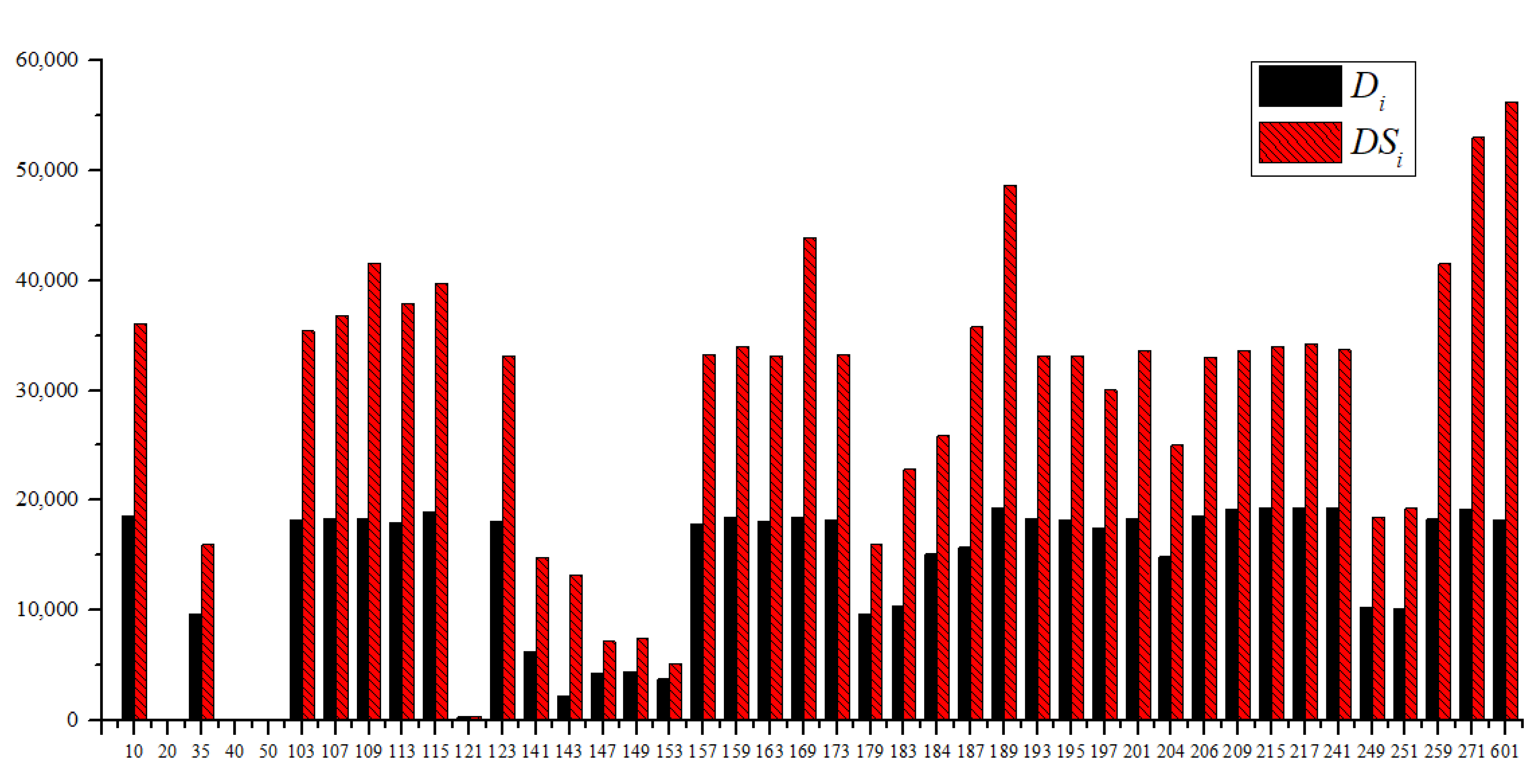 Sensors 23 05691 g005 Sensors 23 05691 g005
