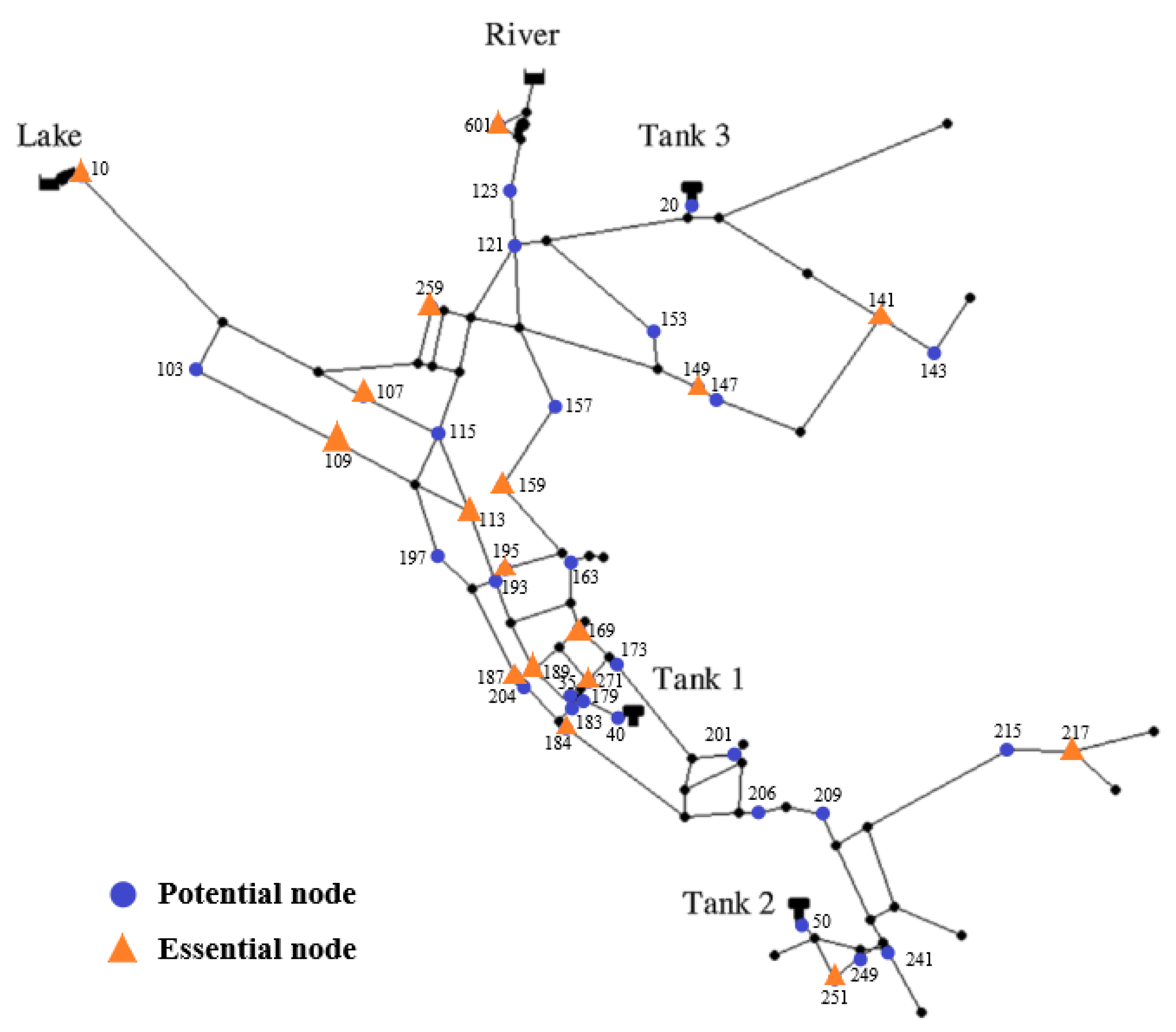 Sensors 23 05691 g006 Sensors 23 05691 g006