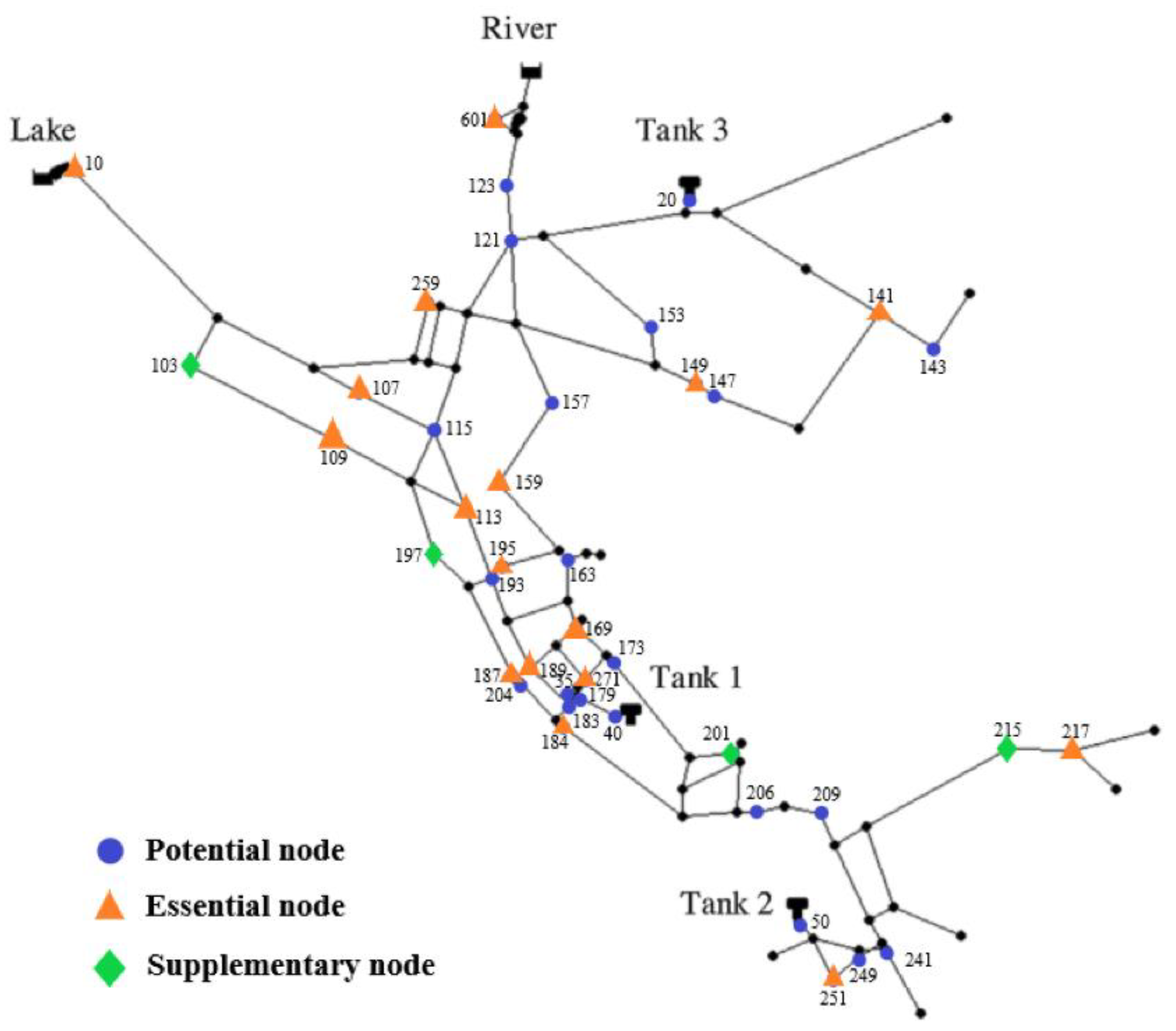 Sensors 23 05691 g007 Sensors 23 05691 g007