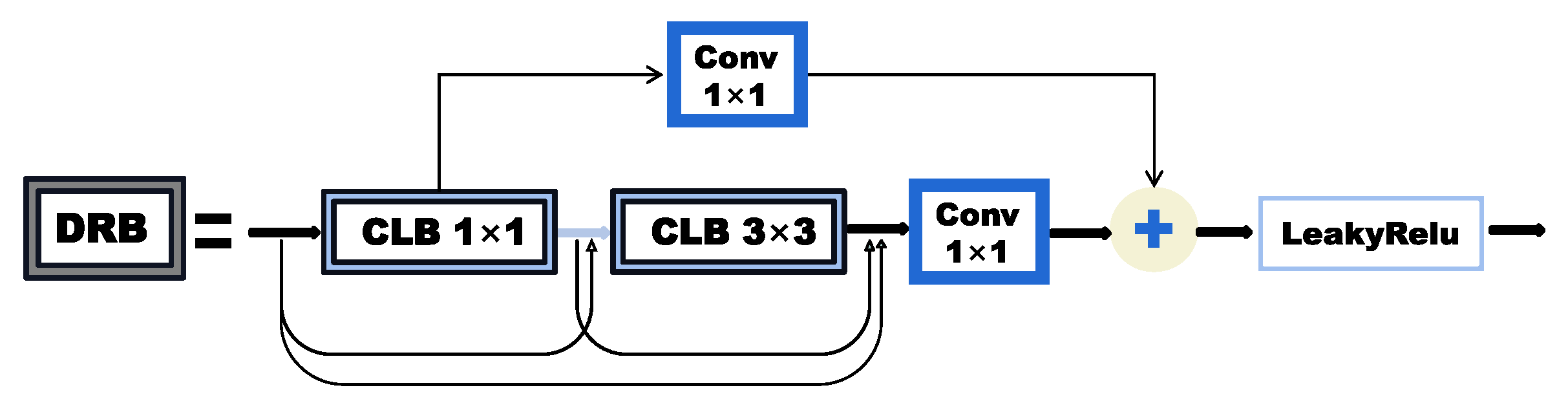 Sensors 23 05693 g008 Sensors 23 05693 g008