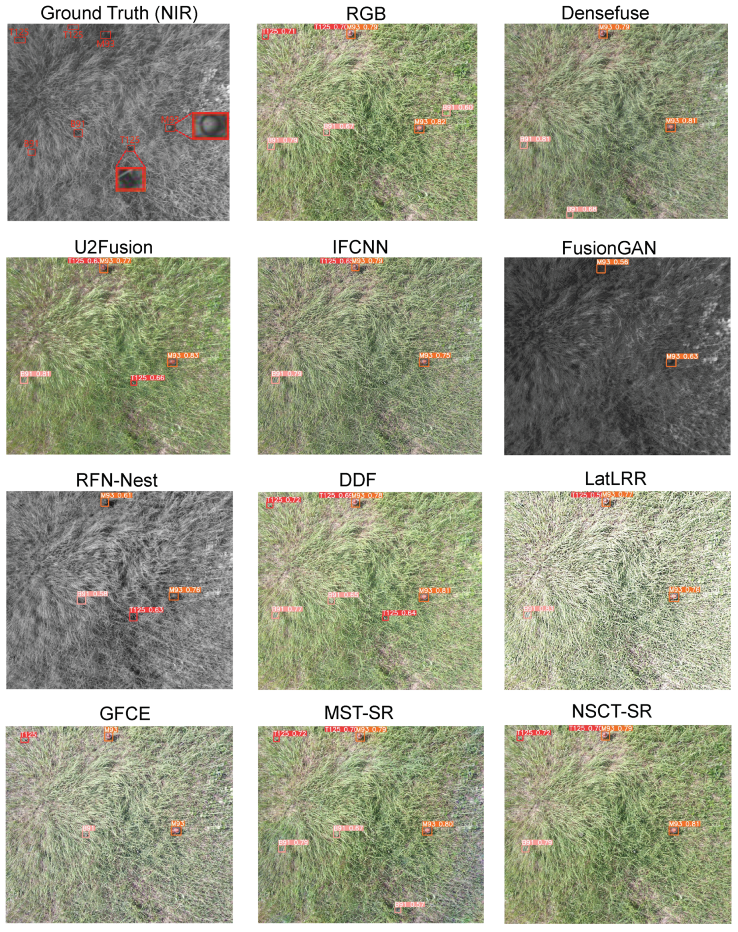 Sensors 23 05693 g011 Sensors 23 05693 g011