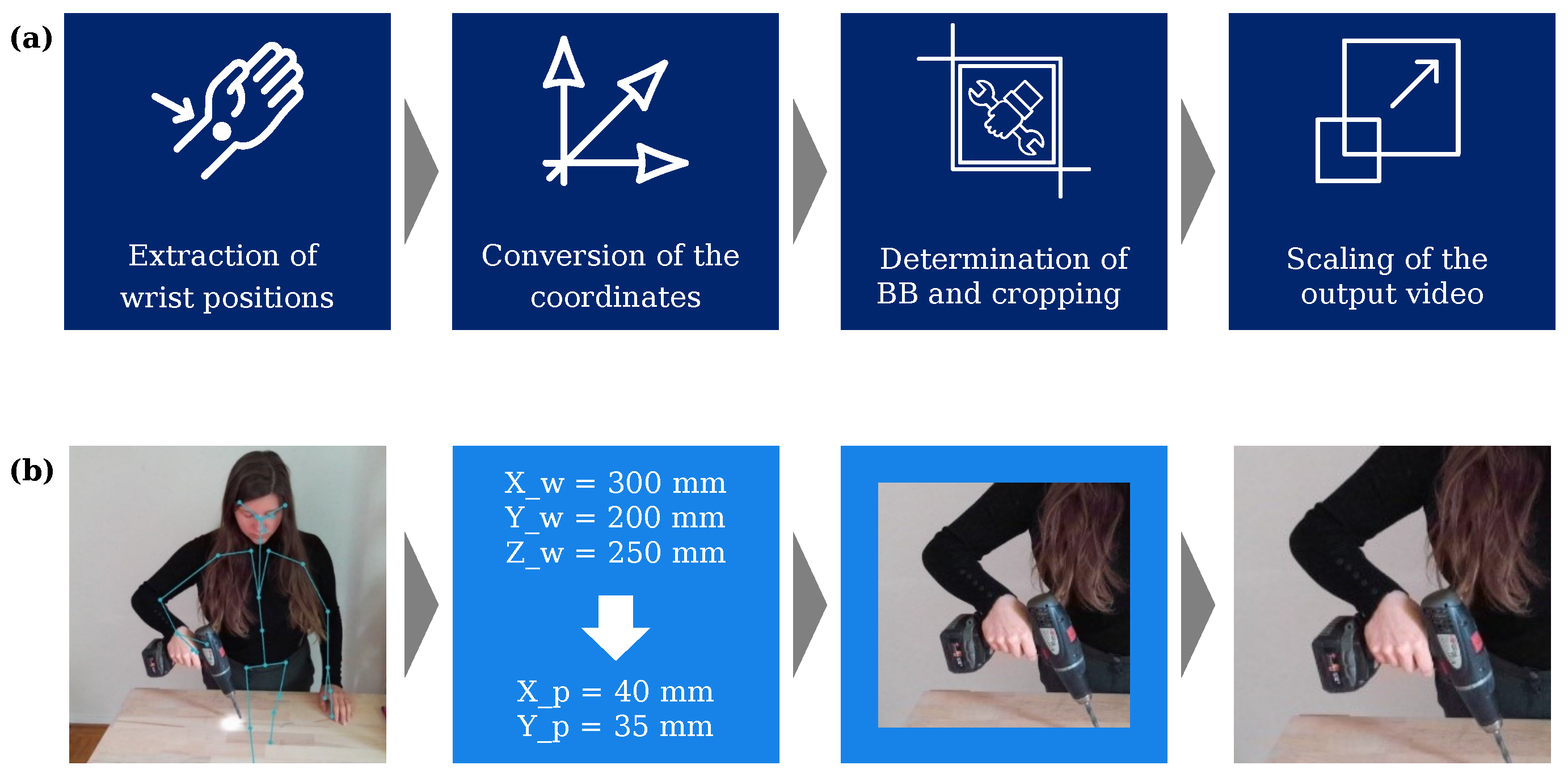 Sensors 23 05718 g005 Sensors 23 05718 g005