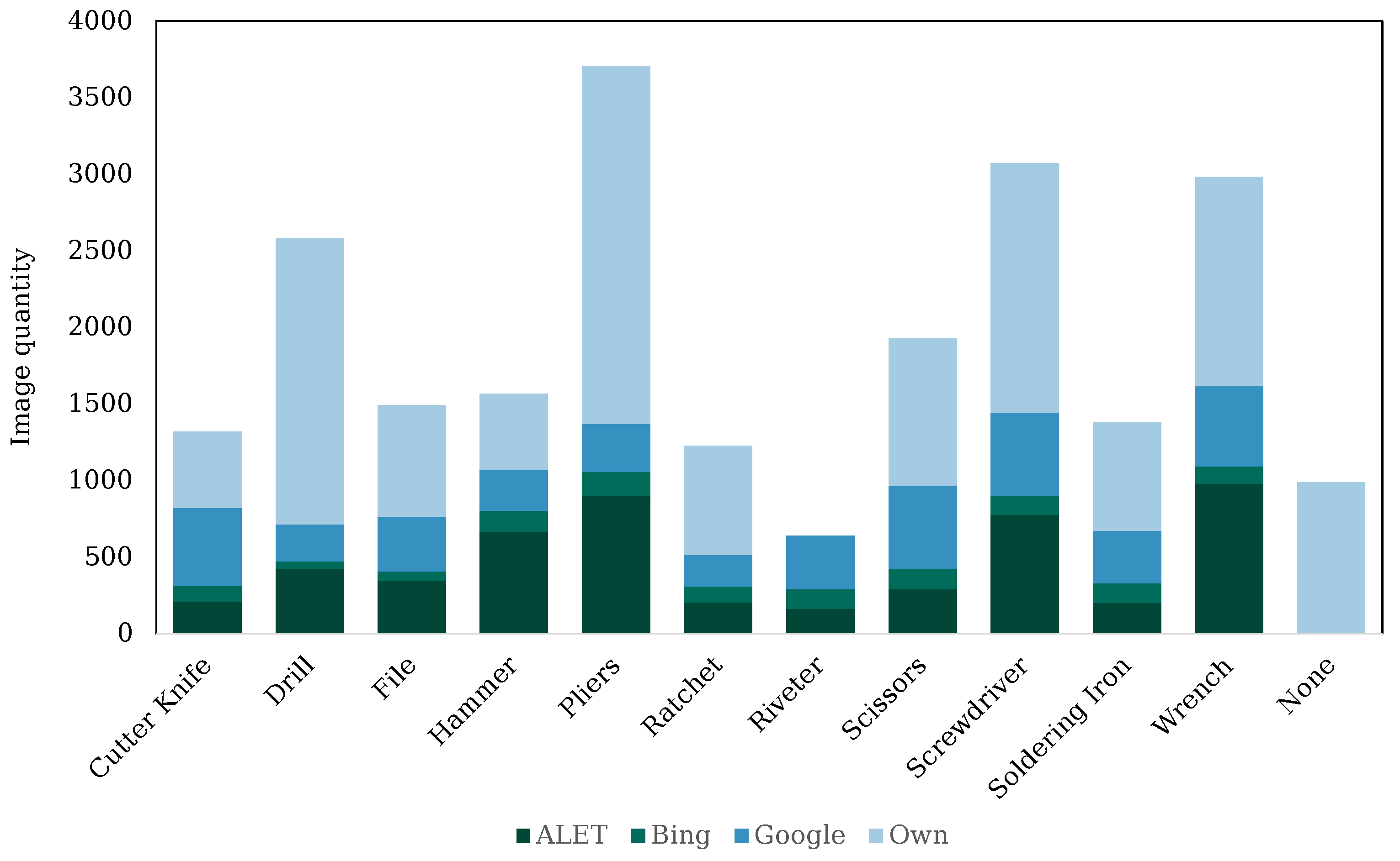 Sensors 23 05718 g006 Sensors 23 05718 g006