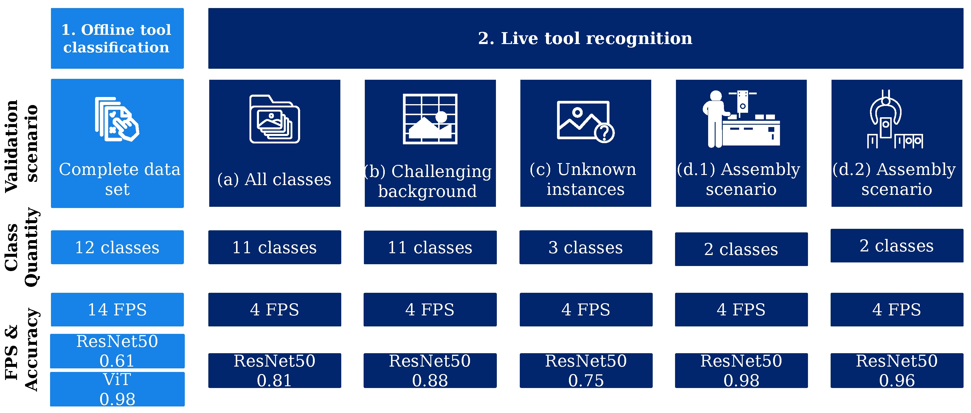 Sensors 23 05718 g007 Sensors 23 05718 g007
