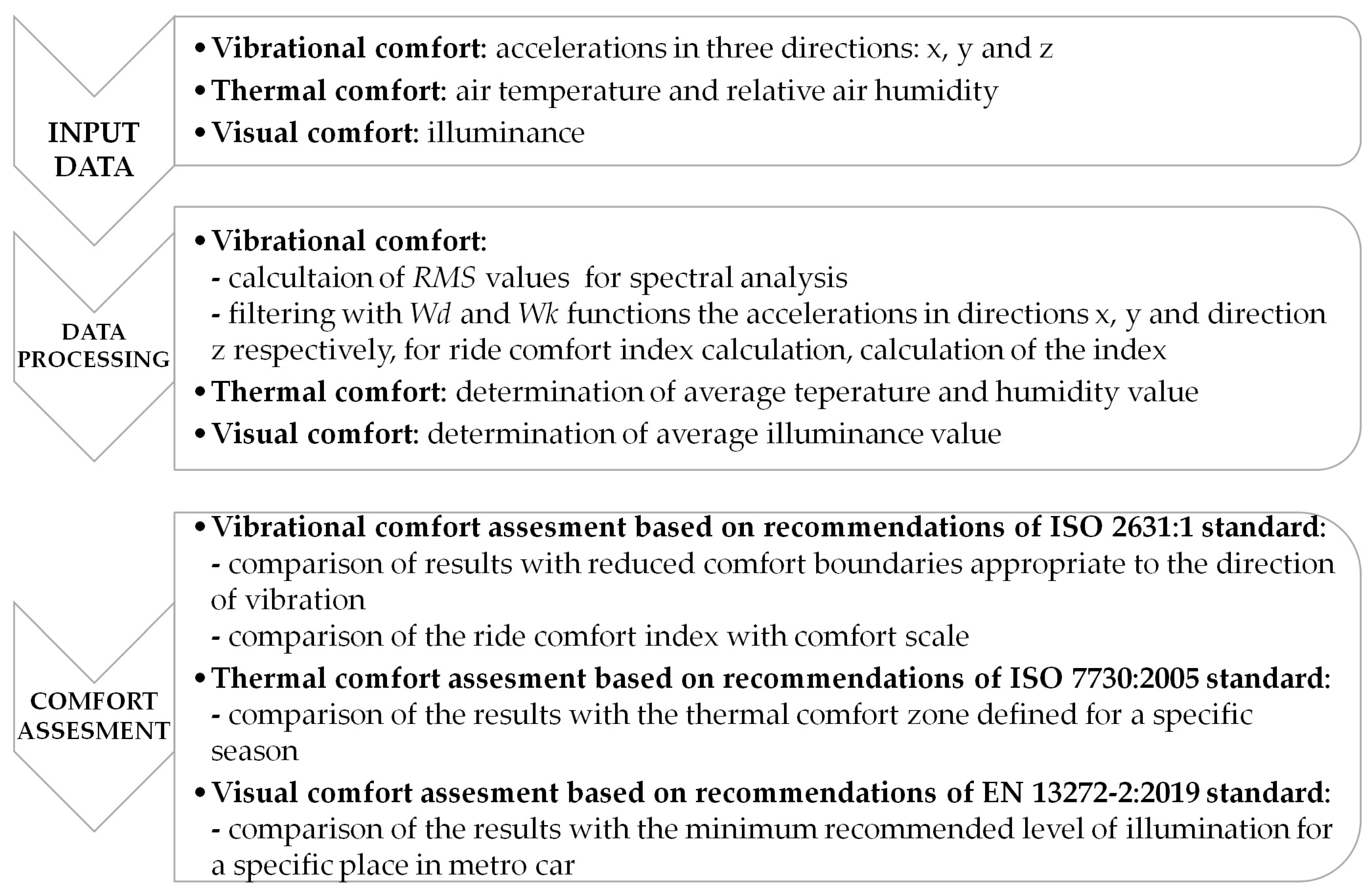 Sensors 23 05741 g004