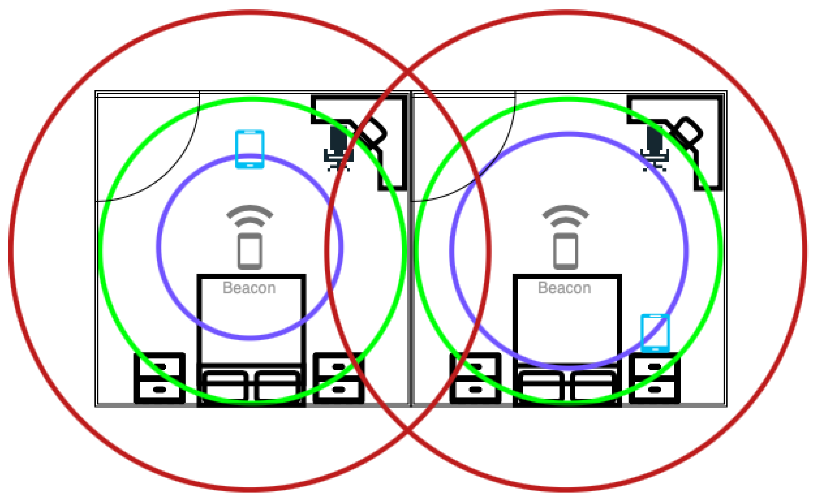 Sensors 23 05752 g006 Sensors 23 05752 g006