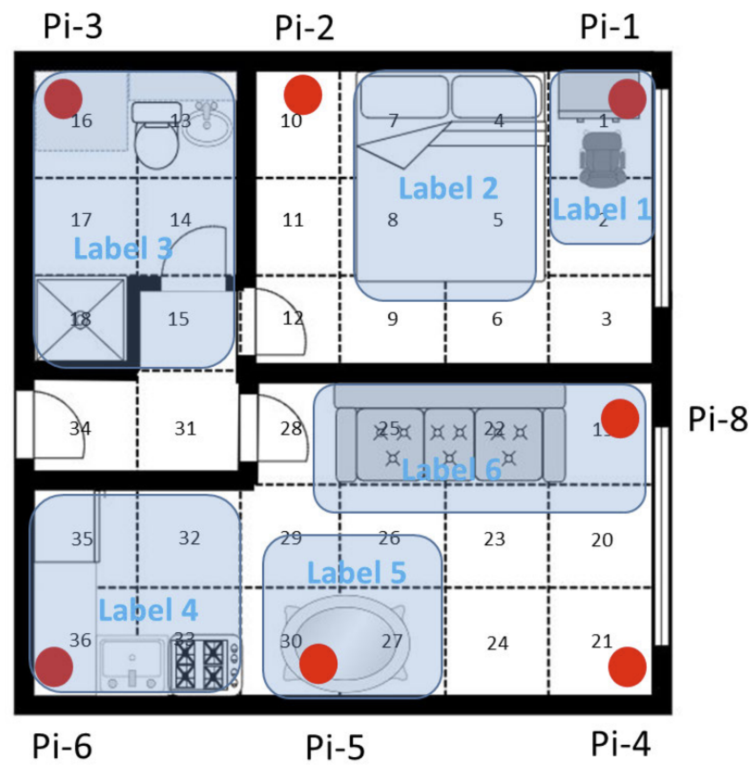 Sensors 23 05752 g008 Sensors 23 05752 g008