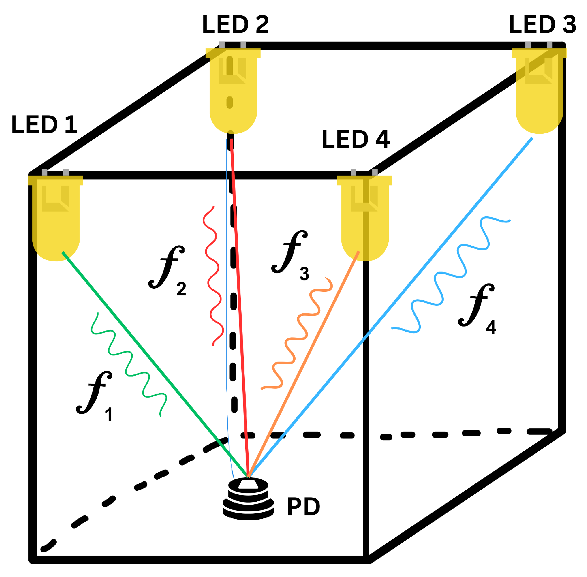 Sensors 23 05752 g009 Sensors 23 05752 g009