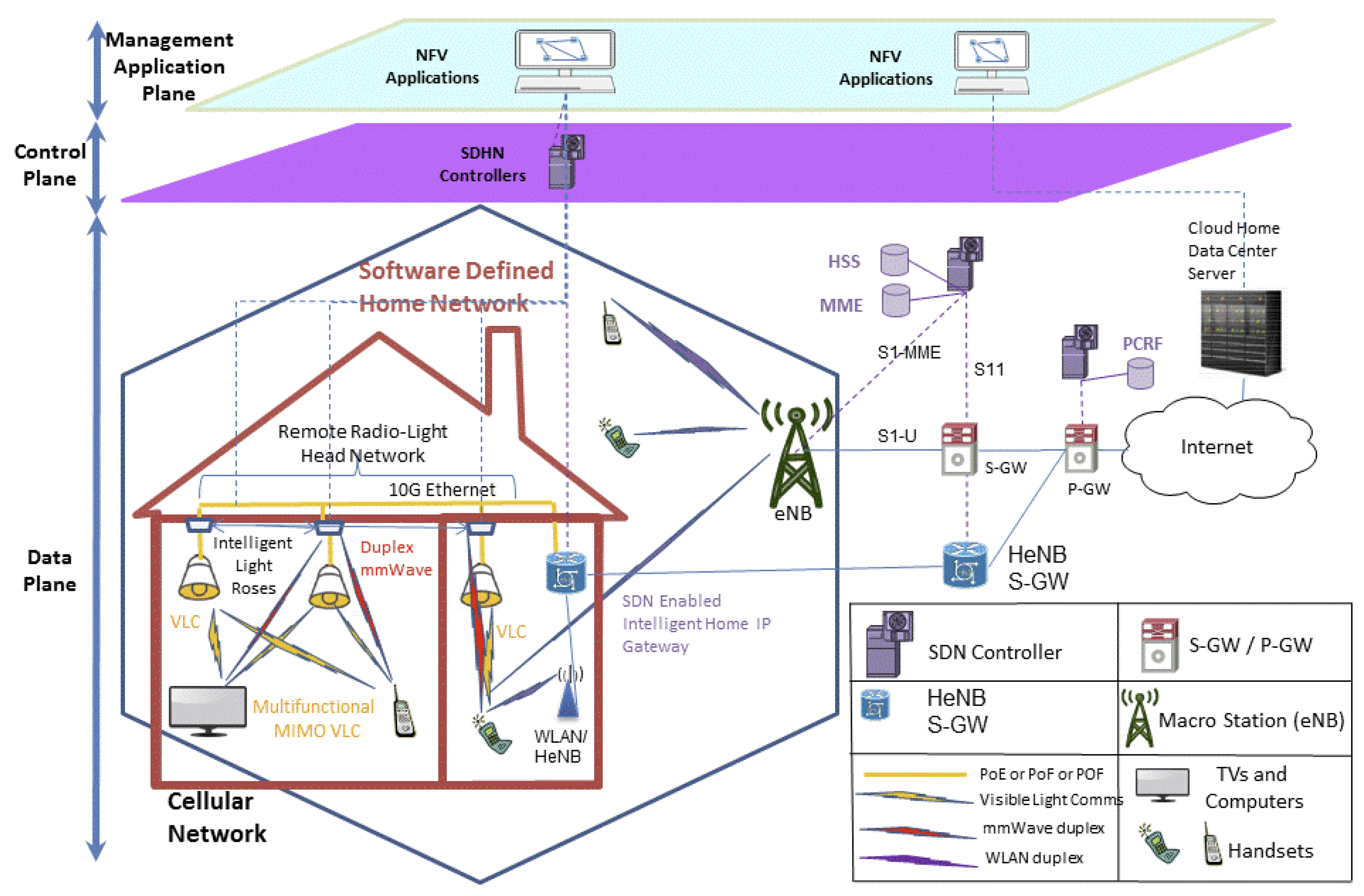 Sensors 23 05752 g010 Sensors 23 05752 g010