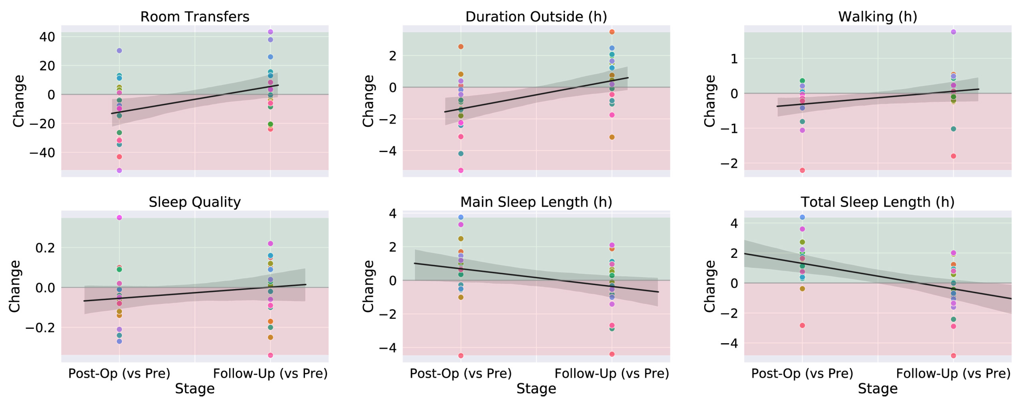 Sensors 23 05752 g015 Sensors 23 05752 g015