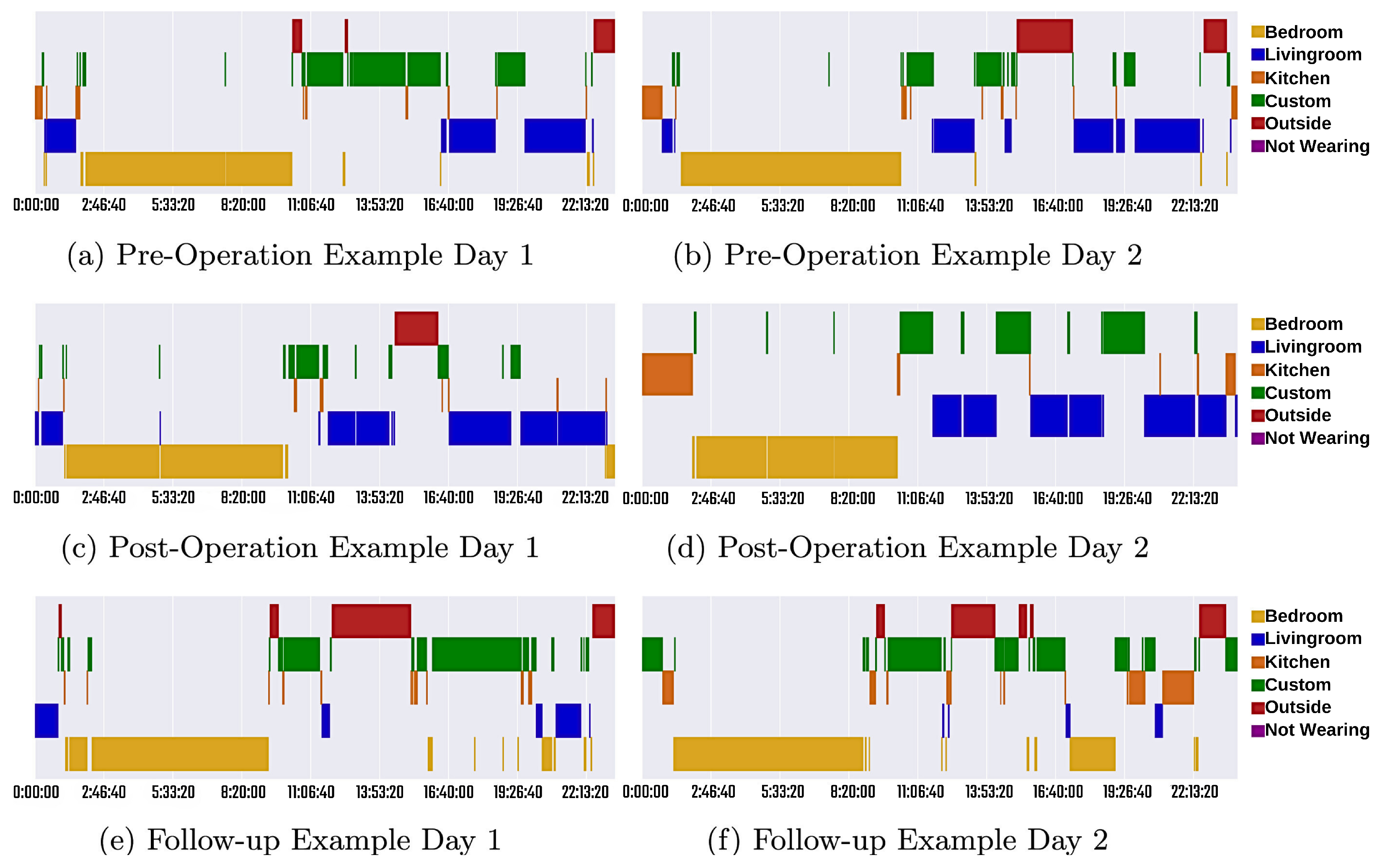 Sensors 23 05752 g016 Sensors 23 05752 g016