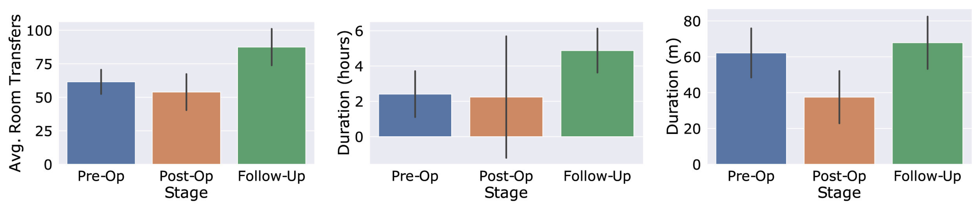 Sensors 23 05752 g017 Sensors 23 05752 g017