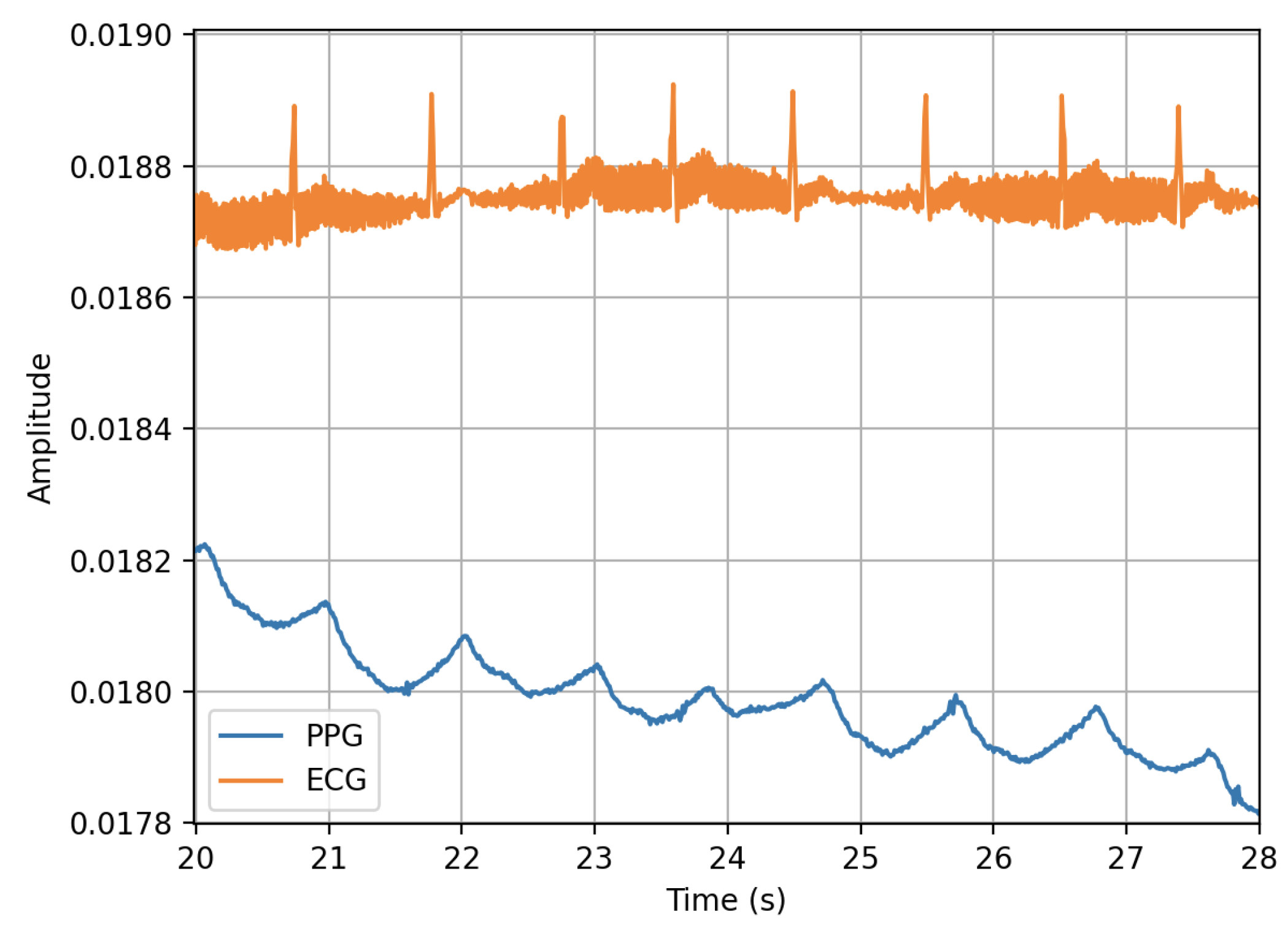 Sensors 23 05752 g022 Sensors 23 05752 g022