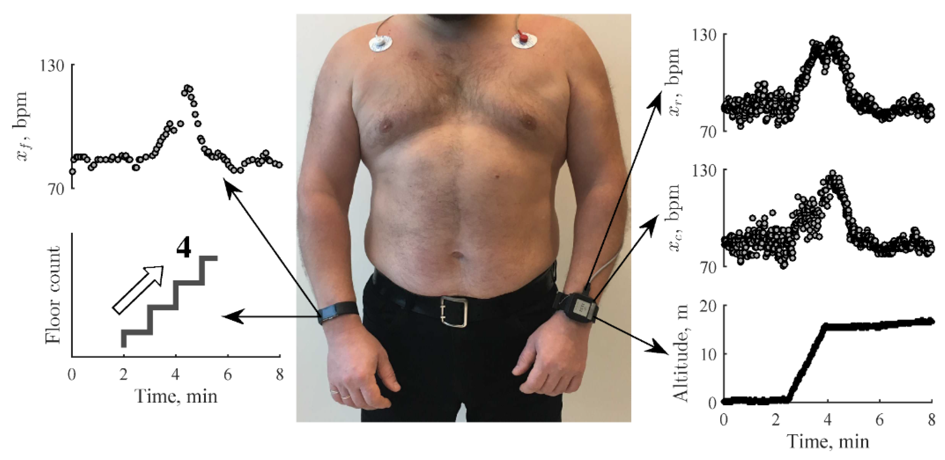 Sensors 23 05752 g024 Sensors 23 05752 g024