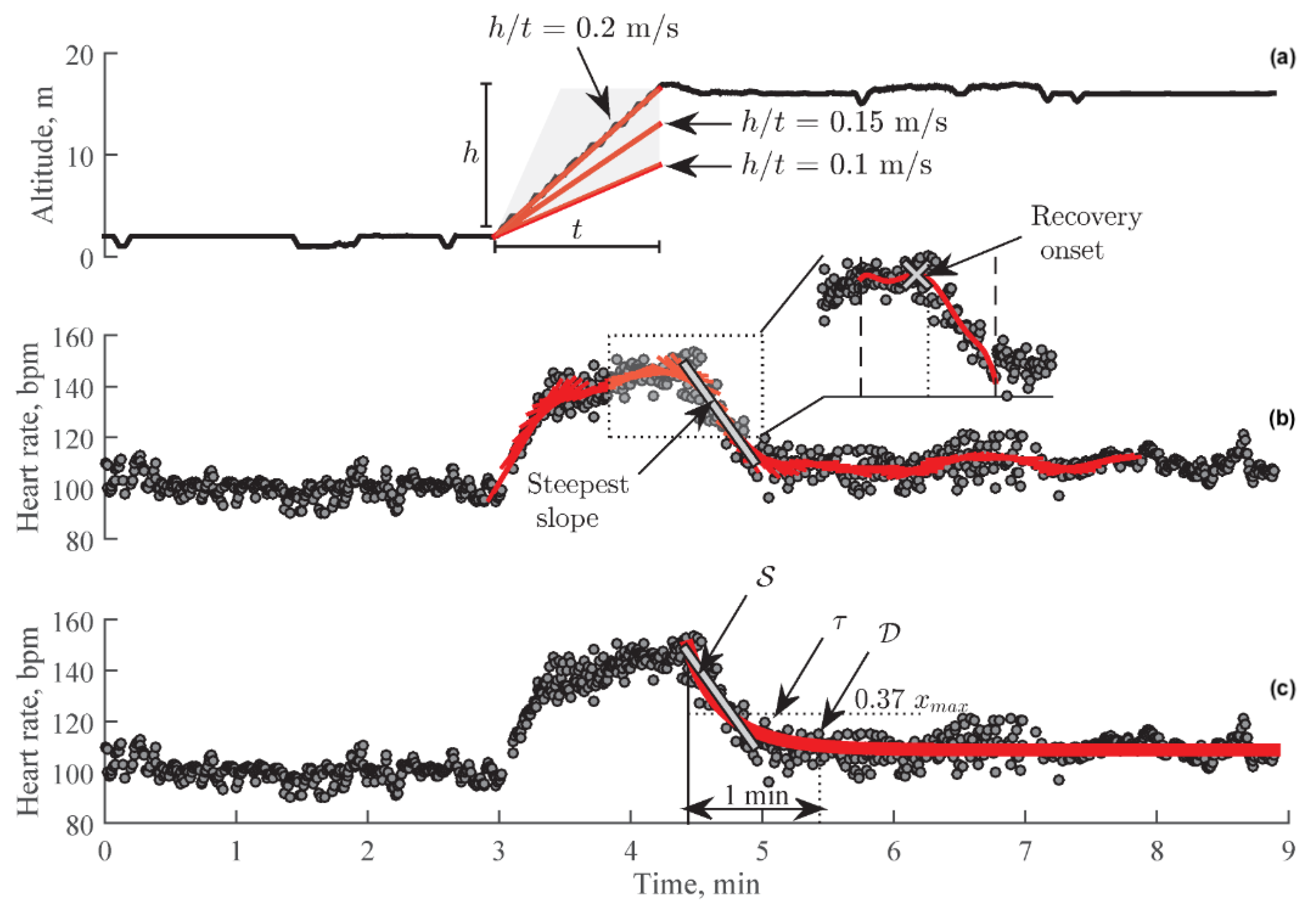 Sensors 23 05752 g025 Sensors 23 05752 g025