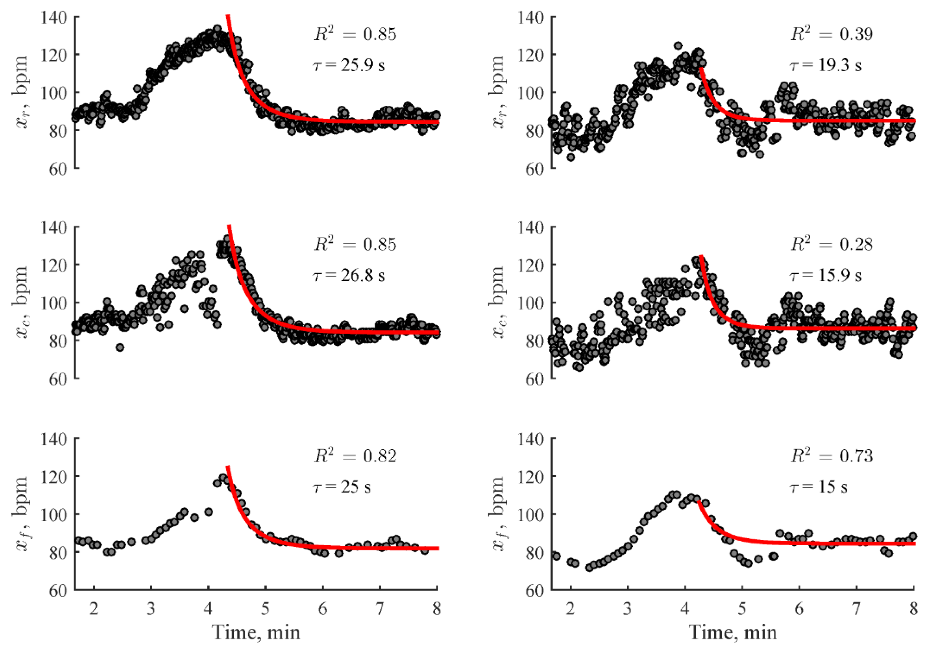 Sensors 23 05752 g026 Sensors 23 05752 g026