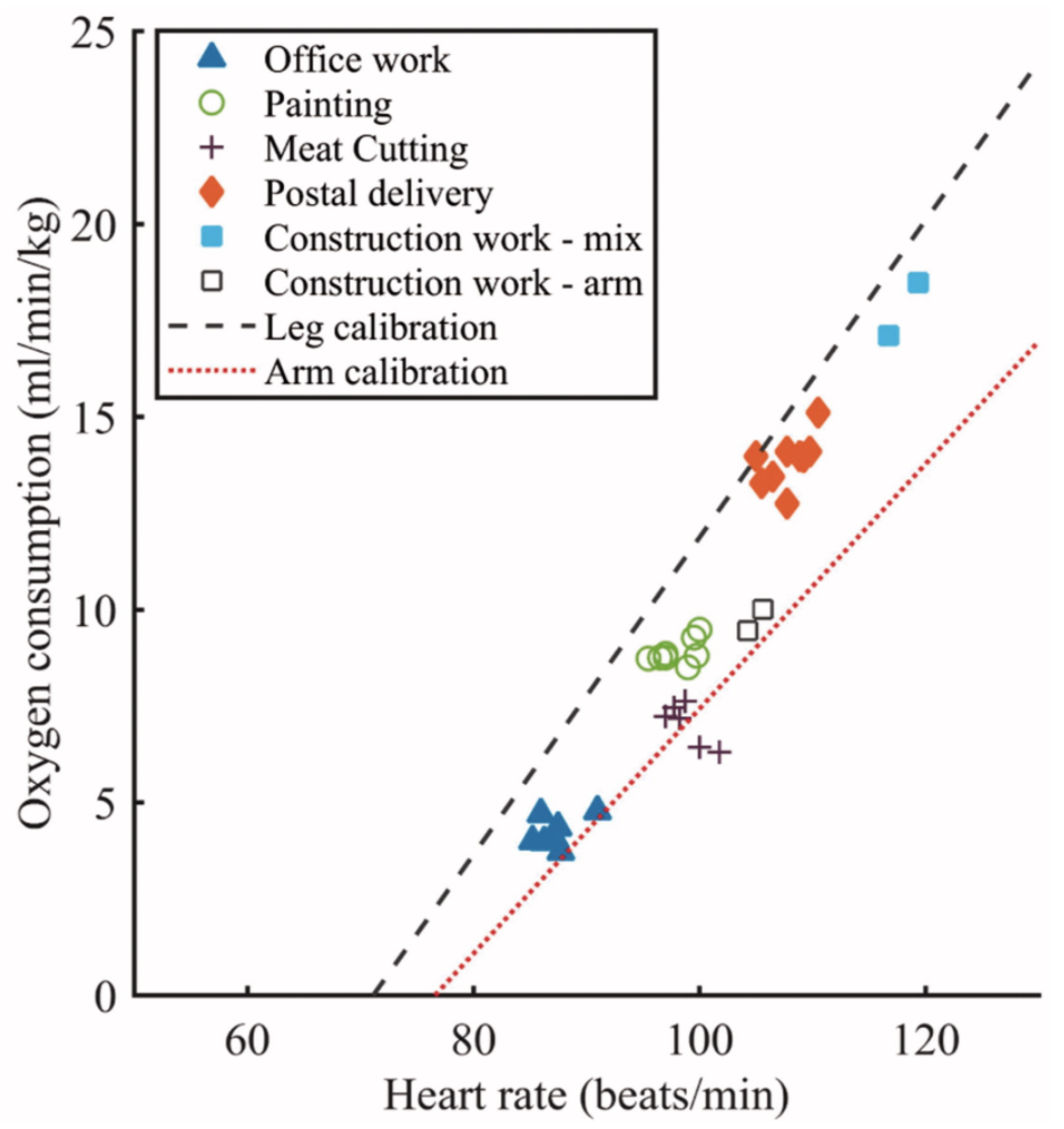 Sensors 23 05752 g028 Sensors 23 05752 g028