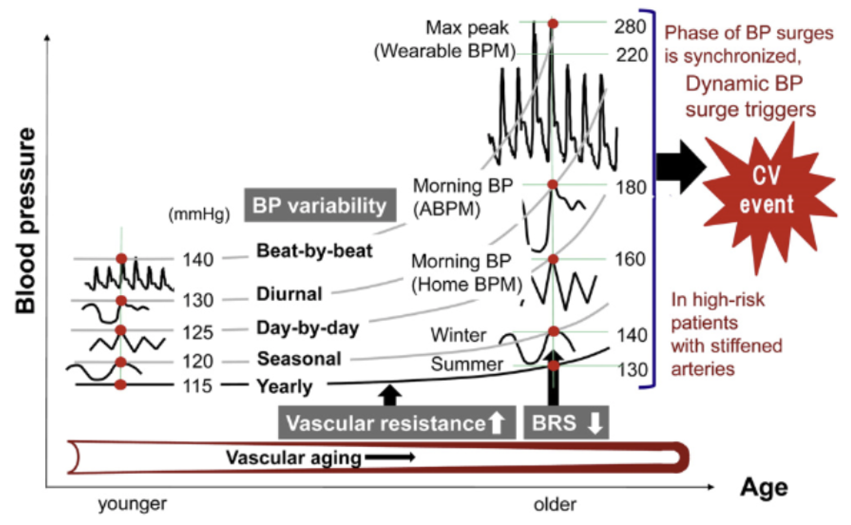 Sensors 23 05752 g030 Sensors 23 05752 g030