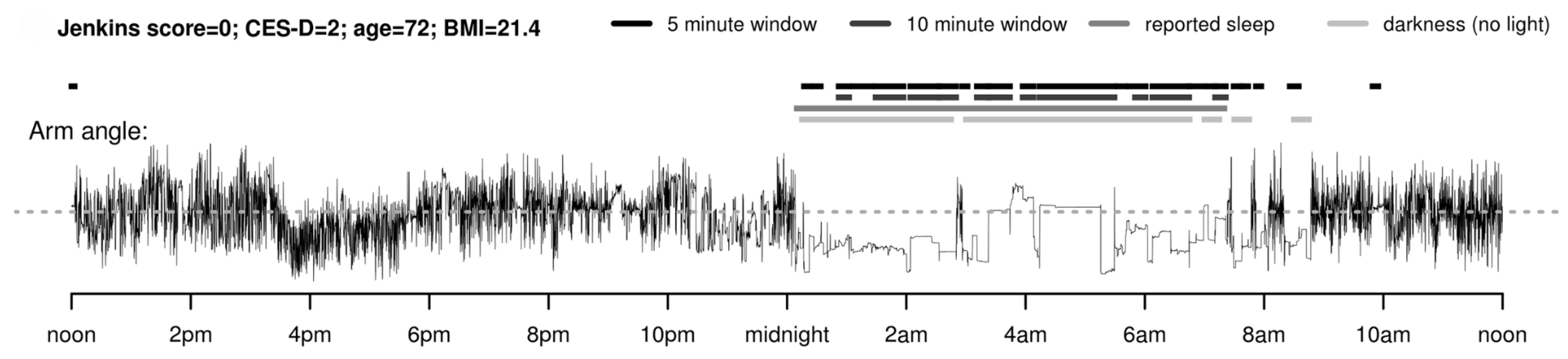 Sensors 23 05752 g031 Sensors 23 05752 g031
