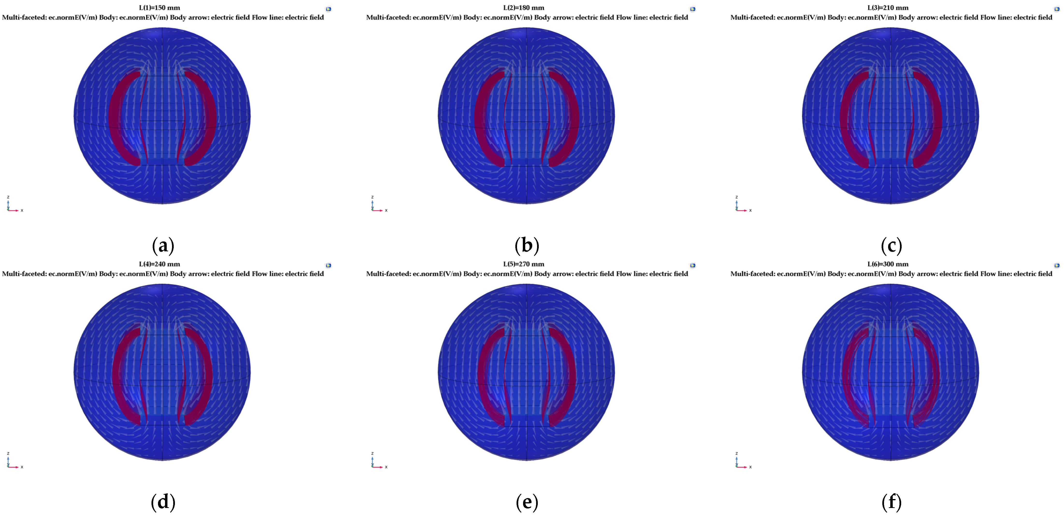 Sensors 23 05753 g010