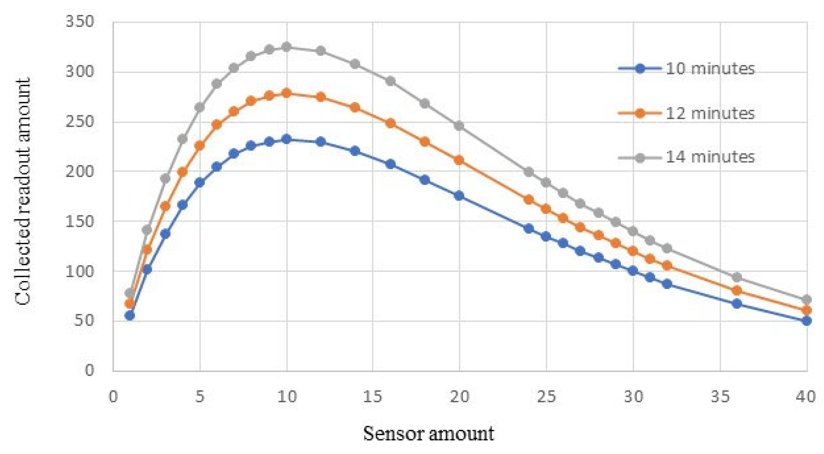 Sensors 23 05754 g006 Sensors 23 05754 g006