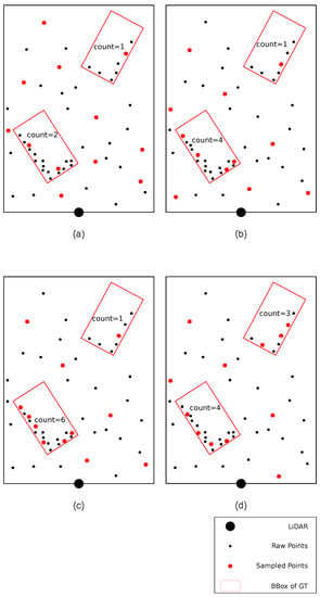 https://www.mdpi.com/sensors/sensors-23-05757/article_deploy/html/images/sensors-23-05757-g001-550.jpg