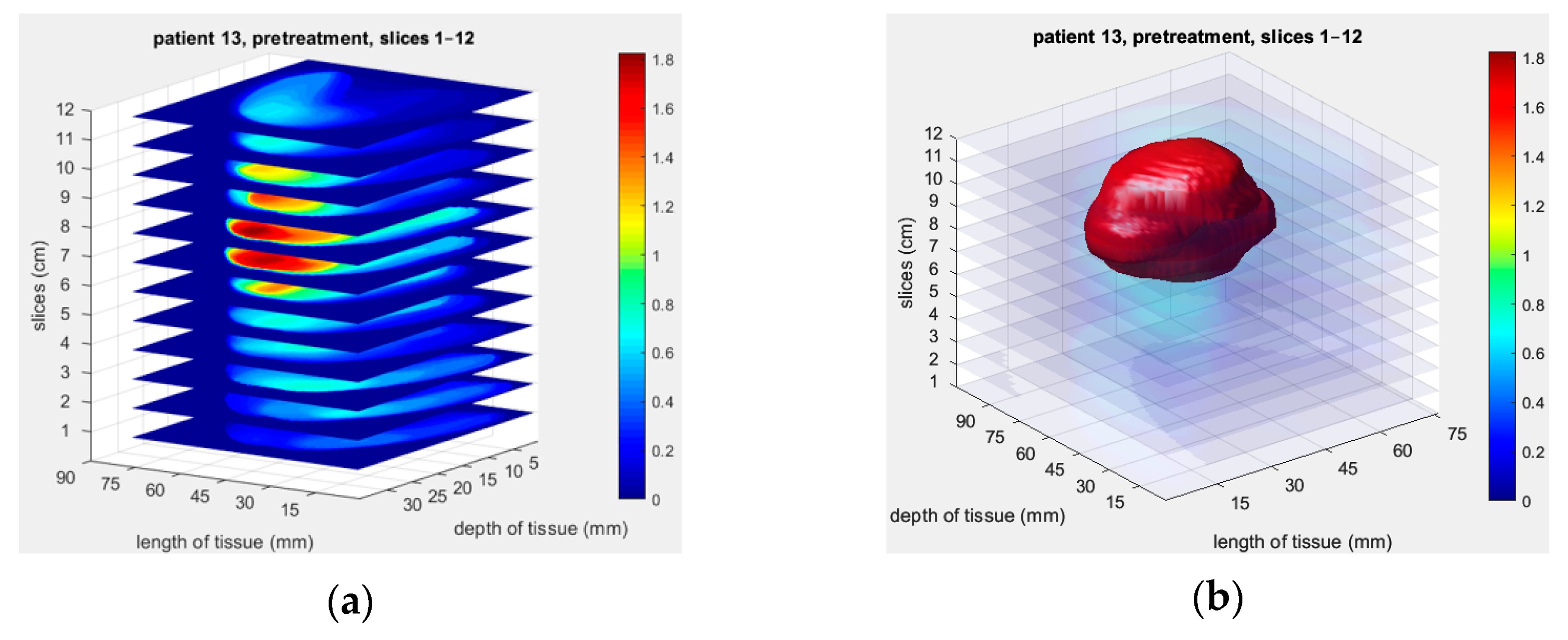 Sensors 23 05761 g003