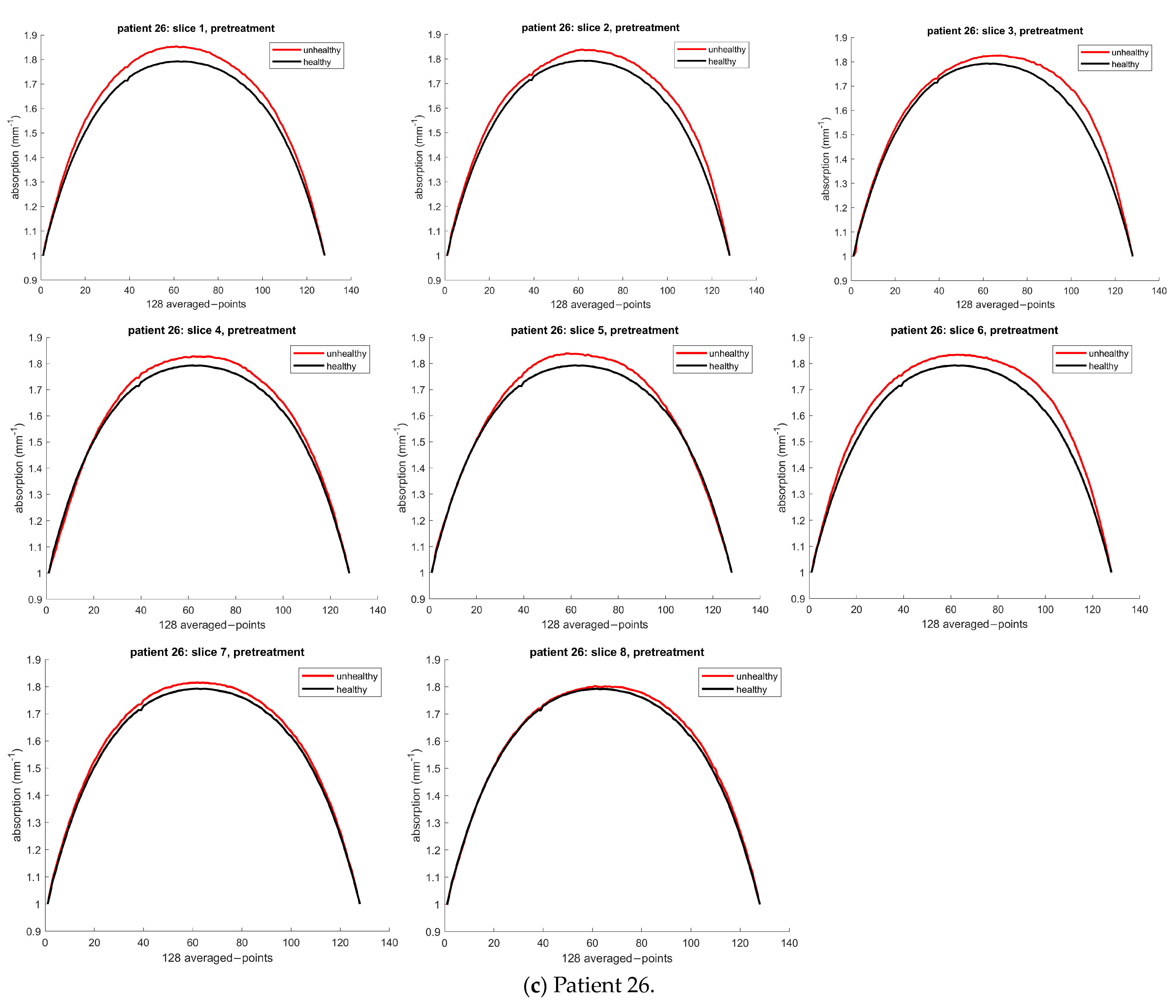 Sensors 23 05761 g007c