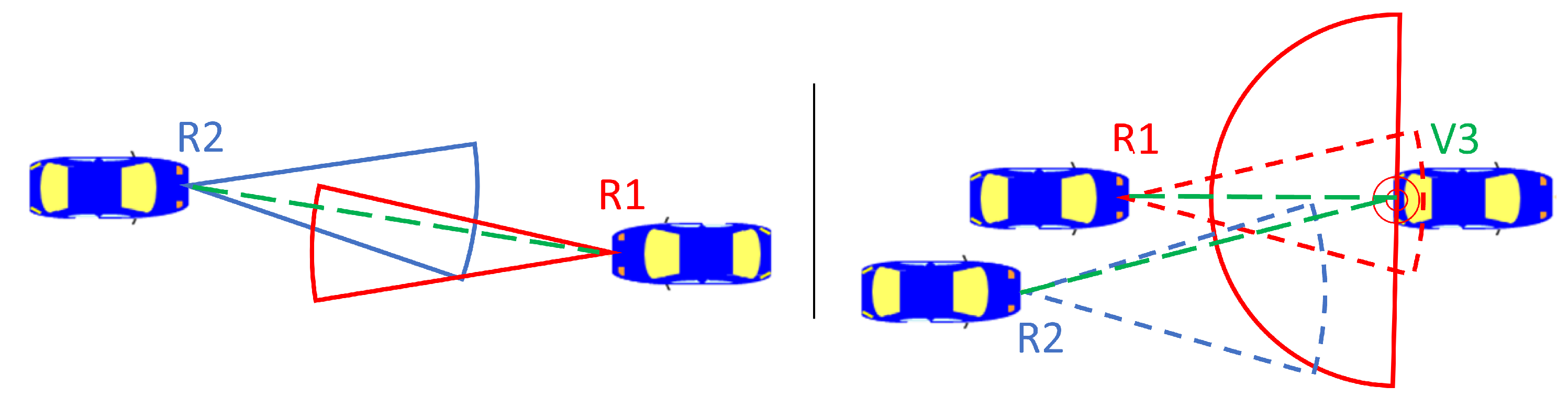 Sensors 23 05765 g003 Sensors 23 05765 g003