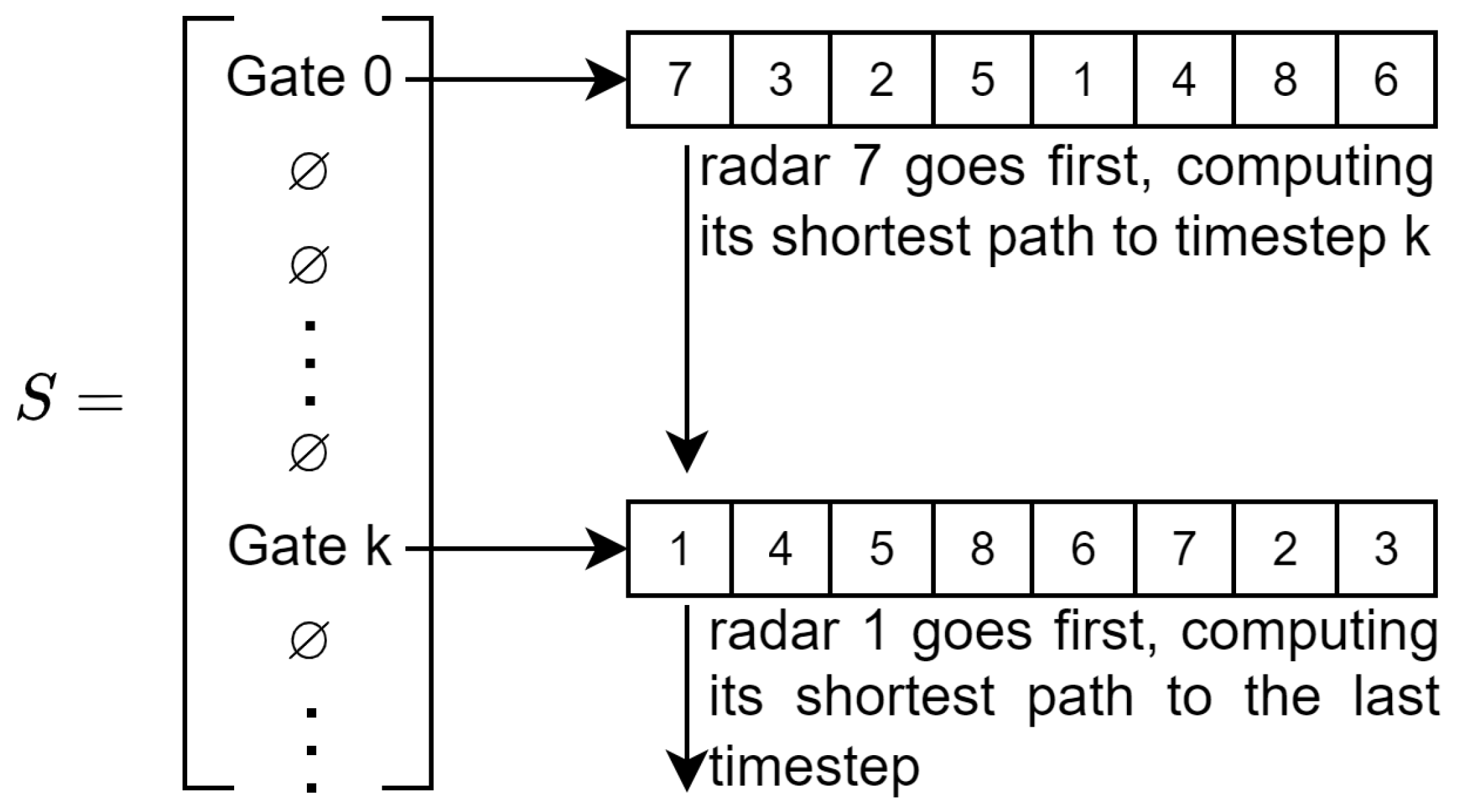 Sensors 23 05765 g007 Sensors 23 05765 g007