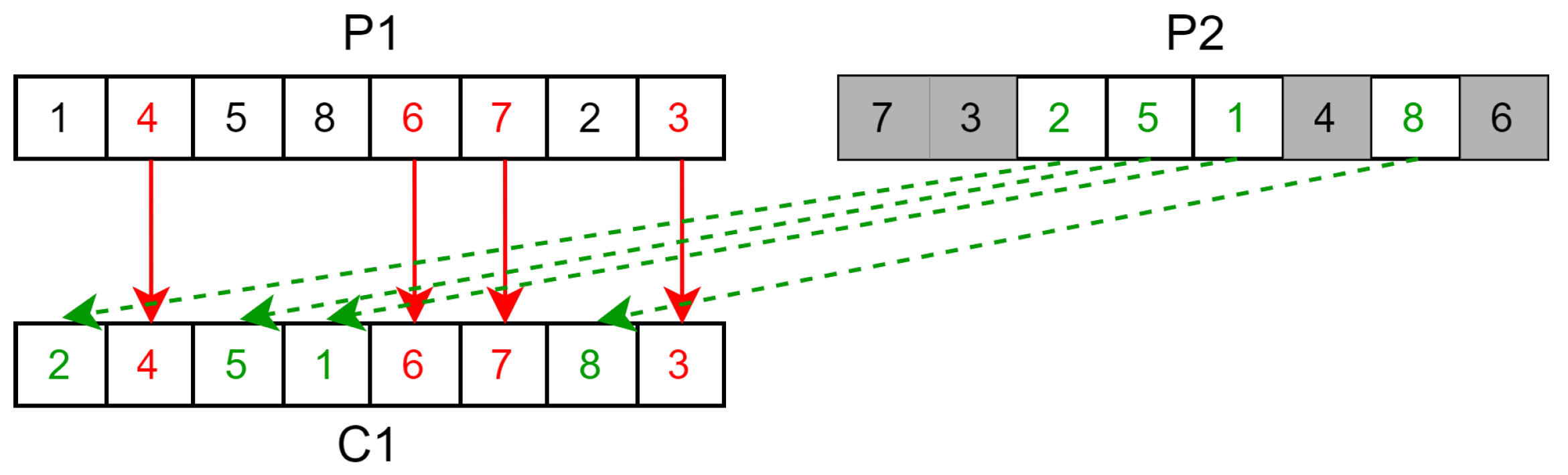 Sensors 23 05765 g009 Sensors 23 05765 g009