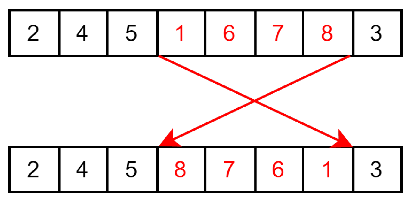 Sensors 23 05765 g010 Sensors 23 05765 g010