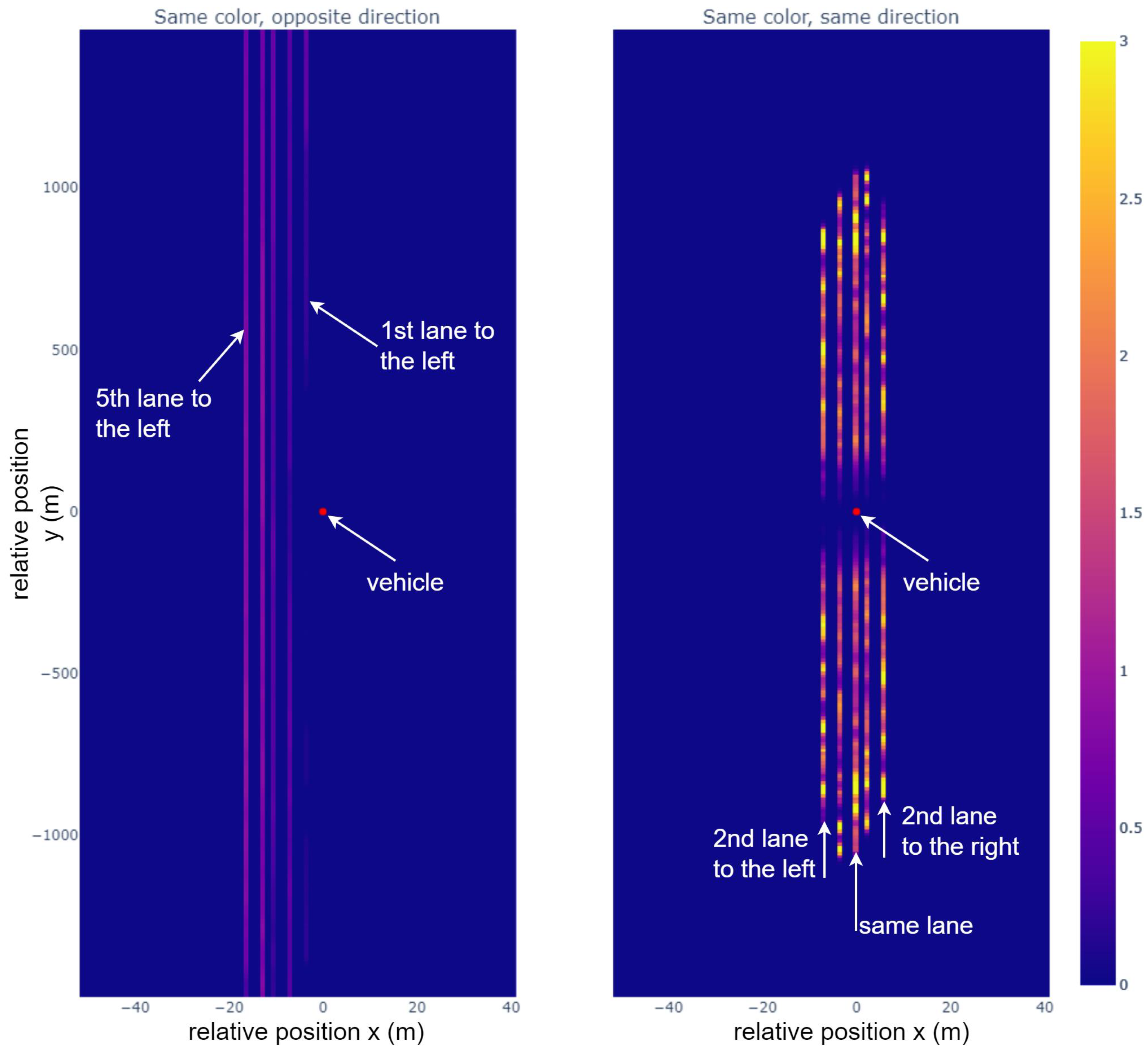 Sensors 23 05765 g012 Sensors 23 05765 g012