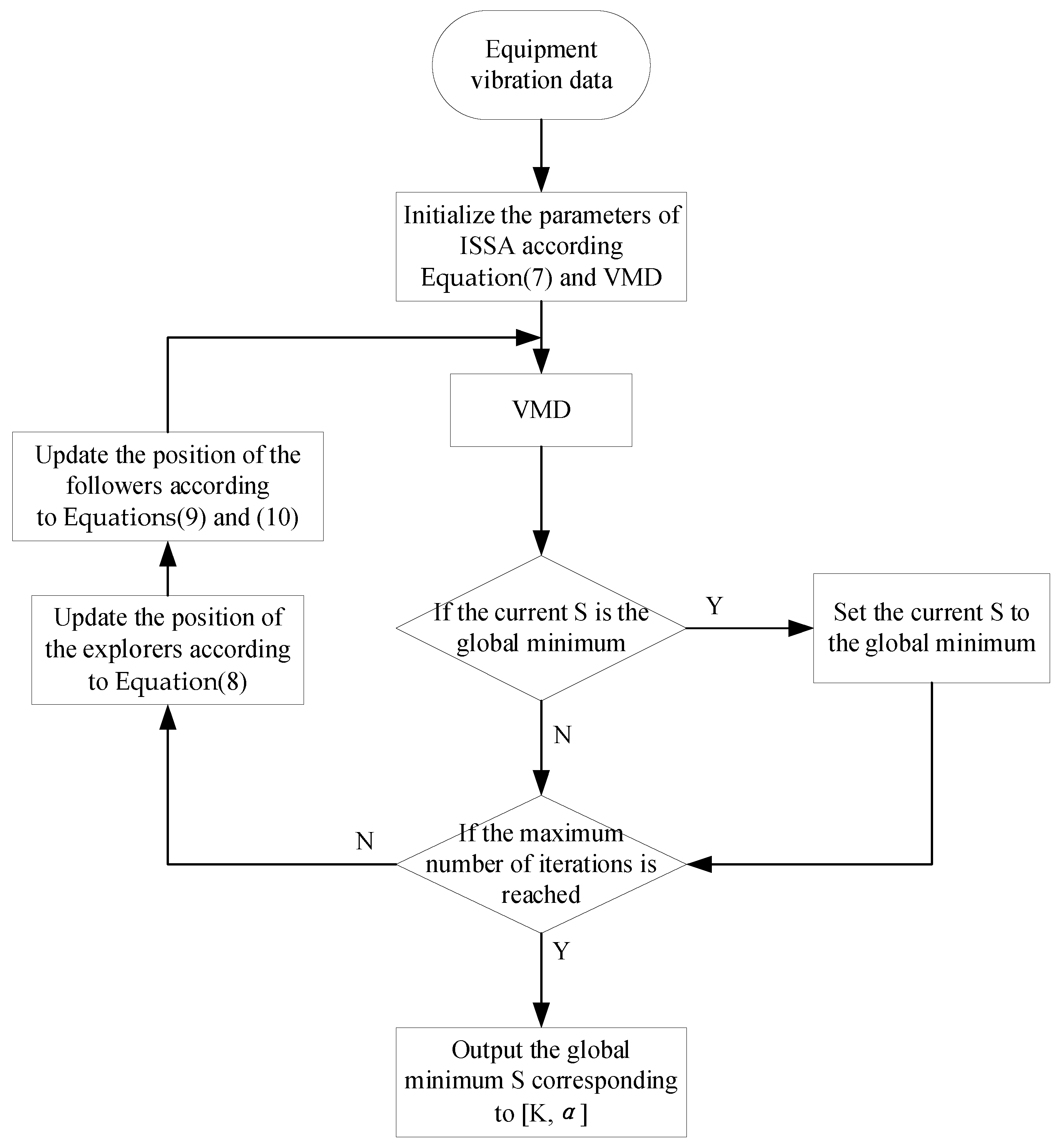 Sensors 23 05819 g001 Sensors 23 05819 g001