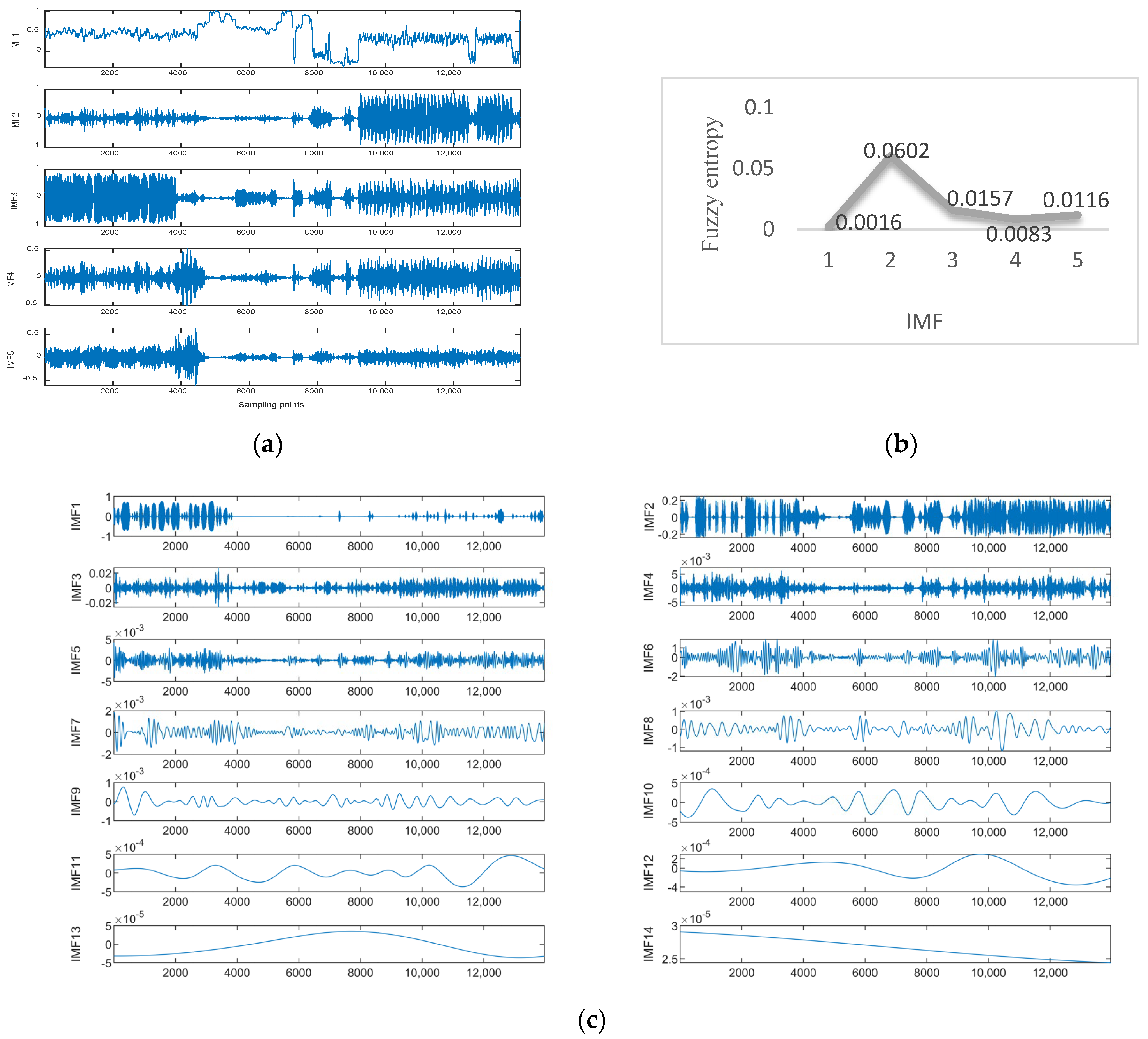 Sensors 23 05819 g006 Sensors 23 05819 g006