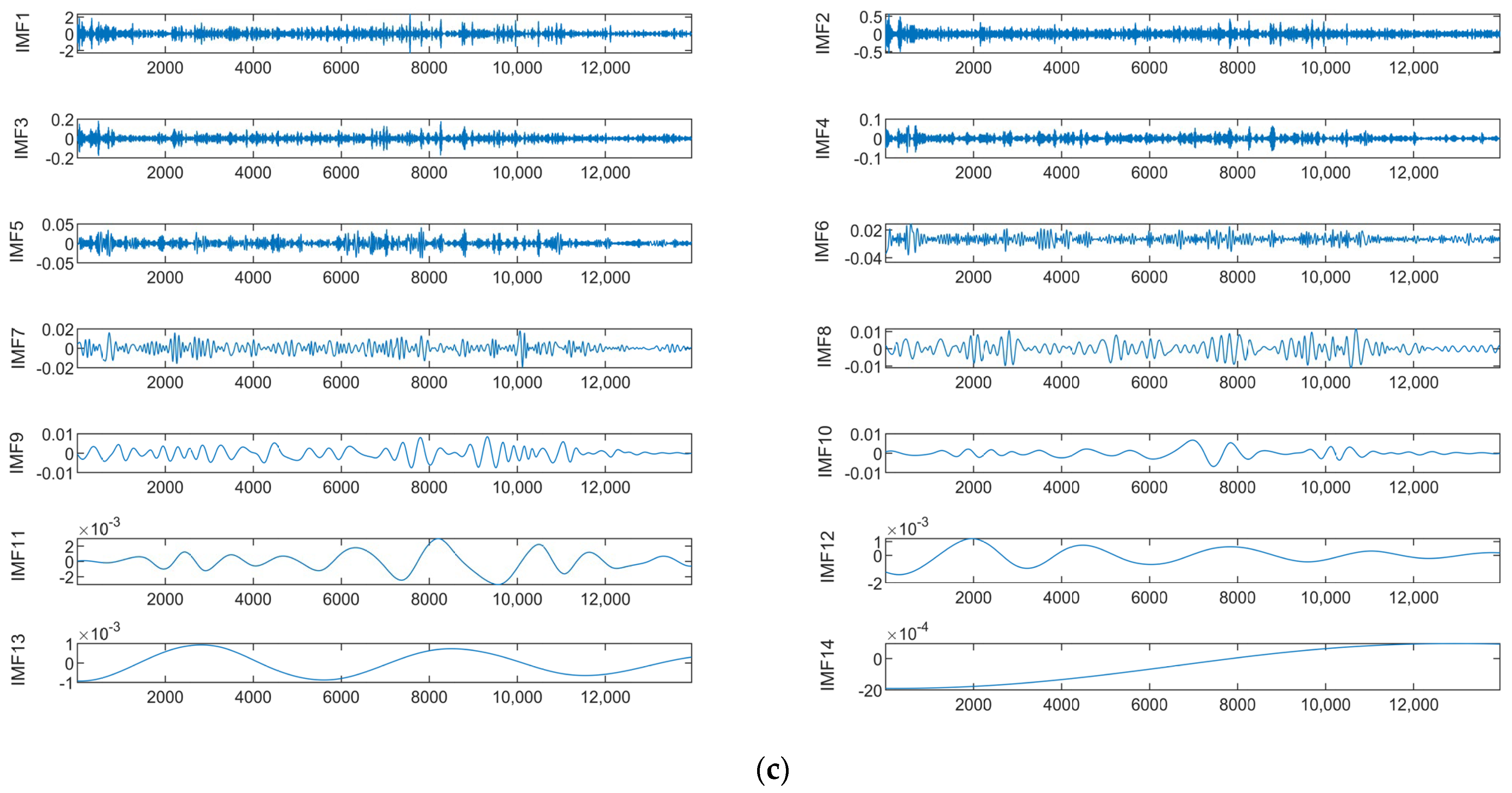Sensors 23 05819 g008b Sensors 23 05819 g008b